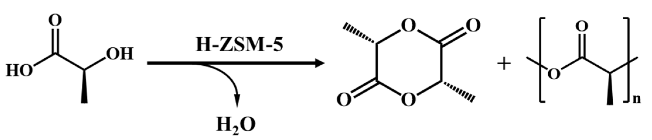 Crystals 10 00781 sch001 Crystals 10 00781 sch001