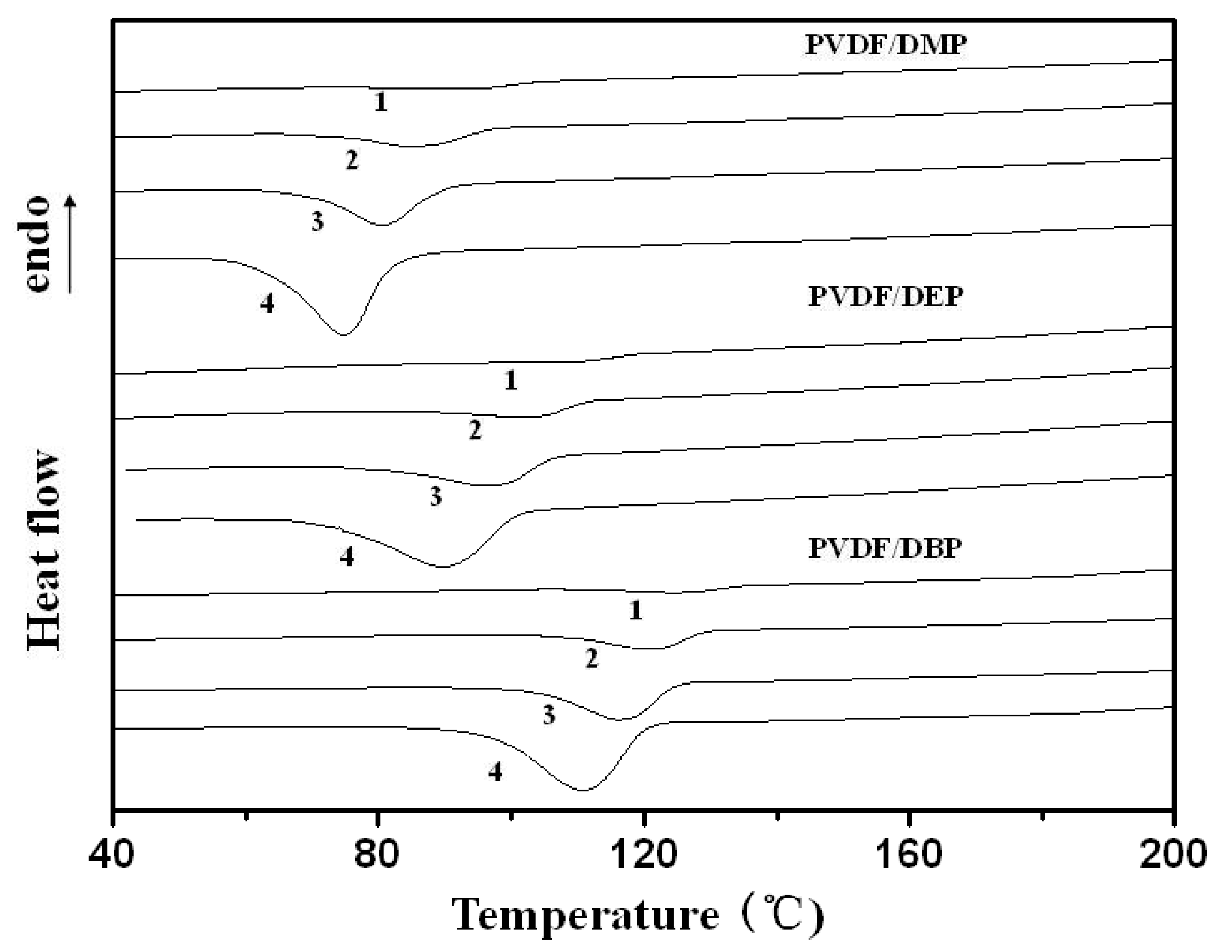 Crystals 10 00782 g001