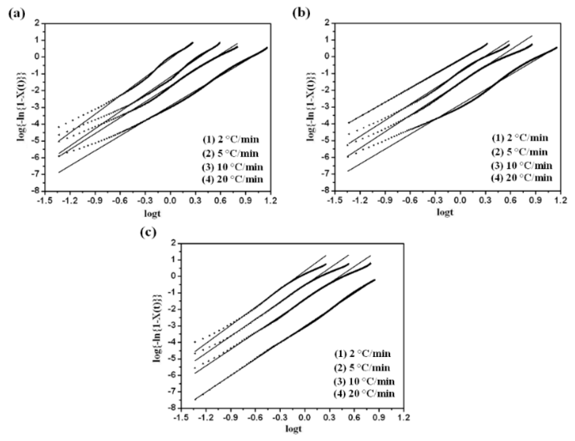 Crystals 10 00782 g004