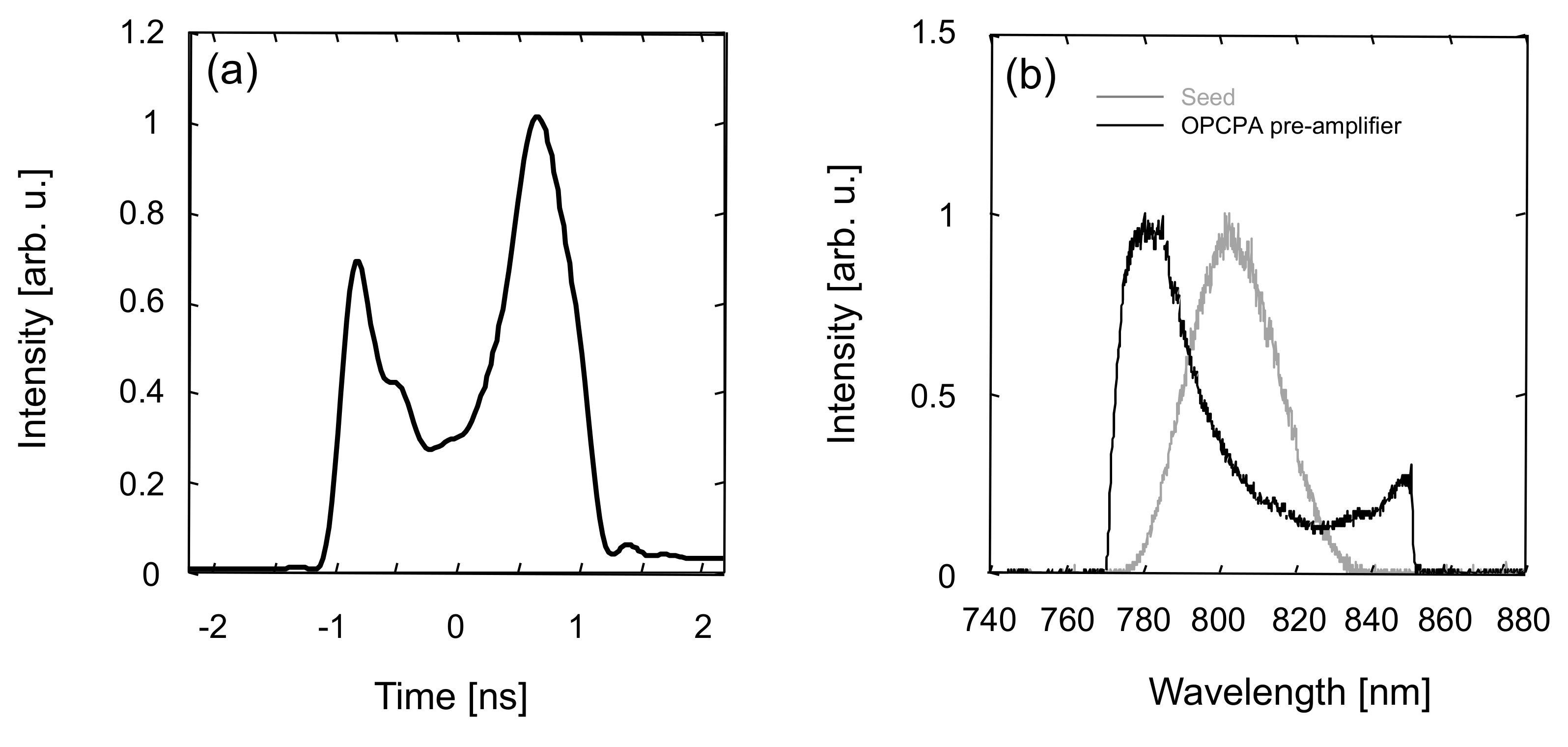 Crystals 10 00783 g003 Crystals 10 00783 g003