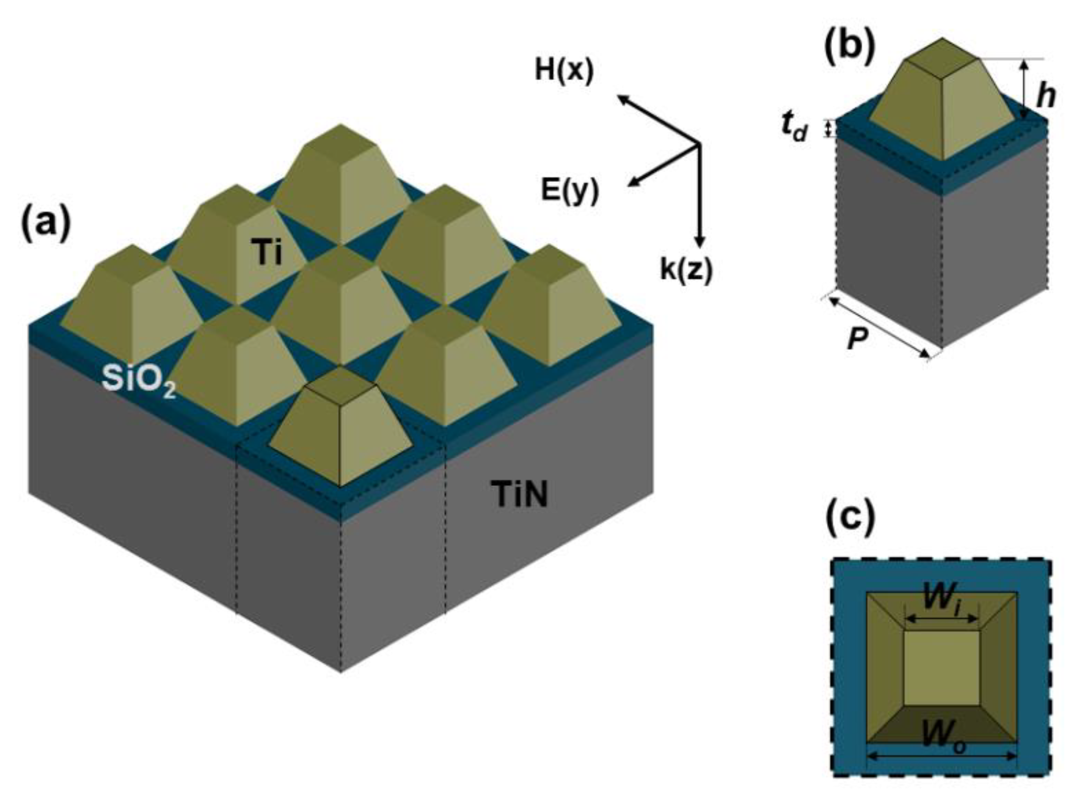 Crystals 10 00784 g001 Crystals 10 00784 g001