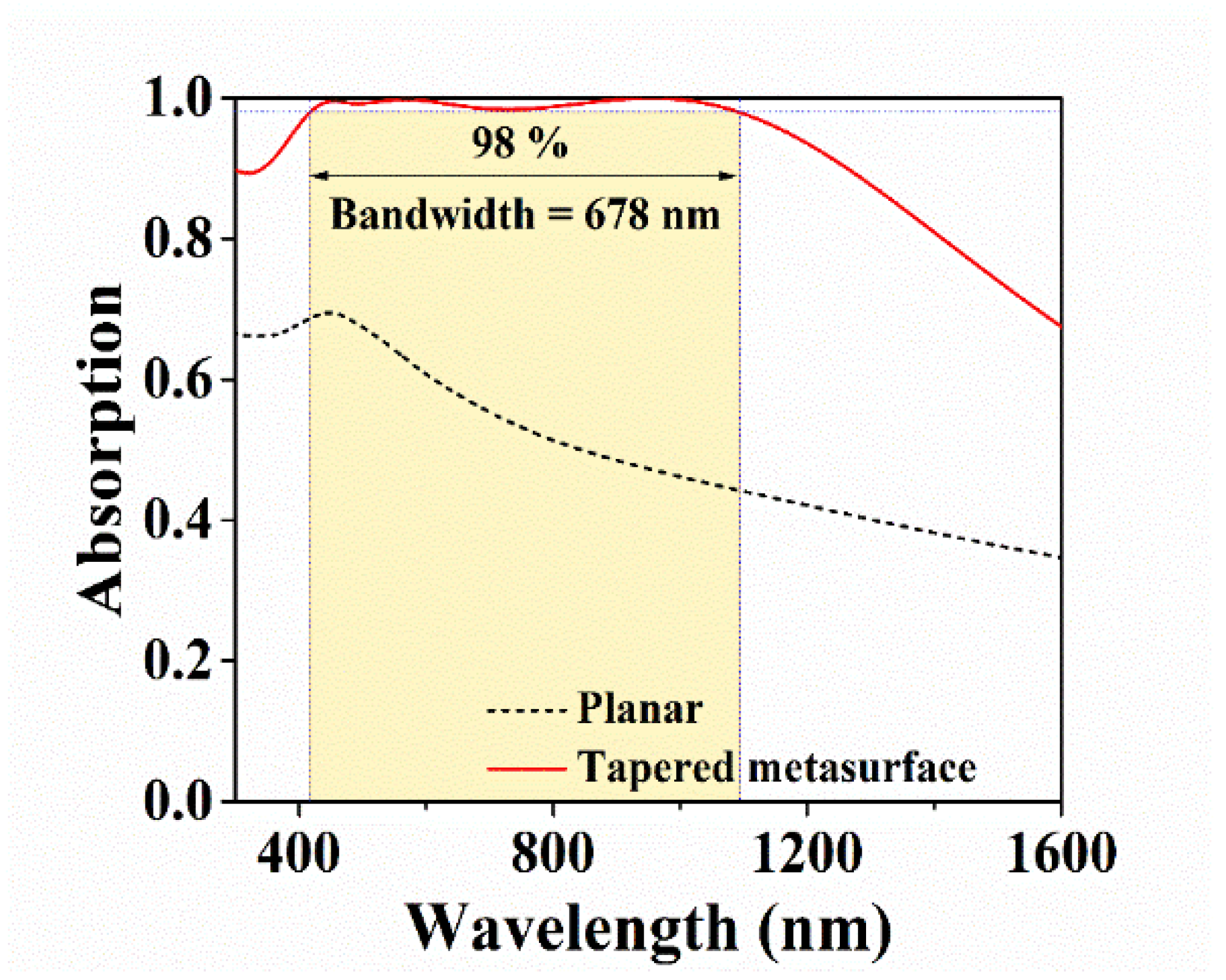 Crystals 10 00784 g002 Crystals 10 00784 g002