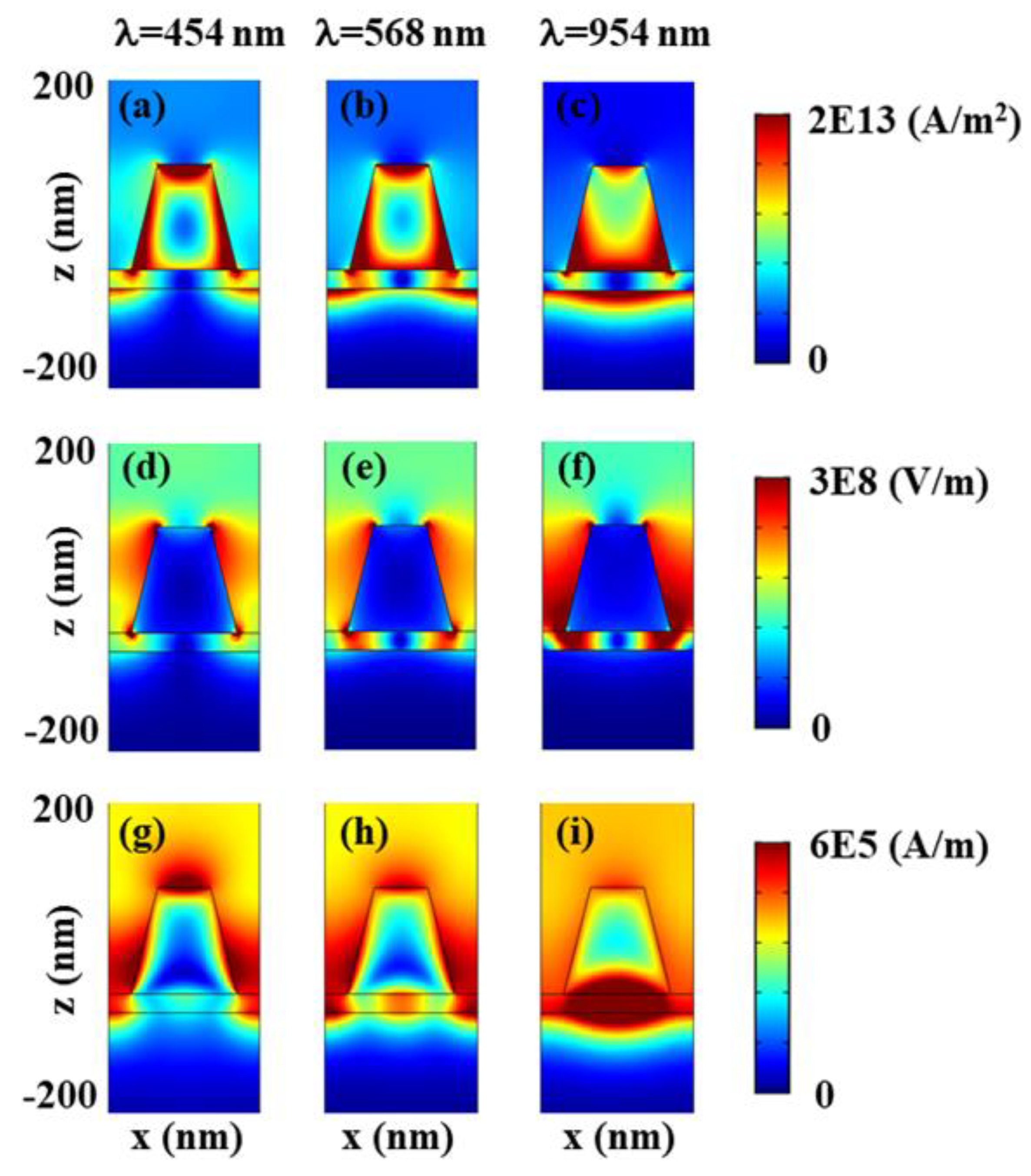 Crystals 10 00784 g003 Crystals 10 00784 g003