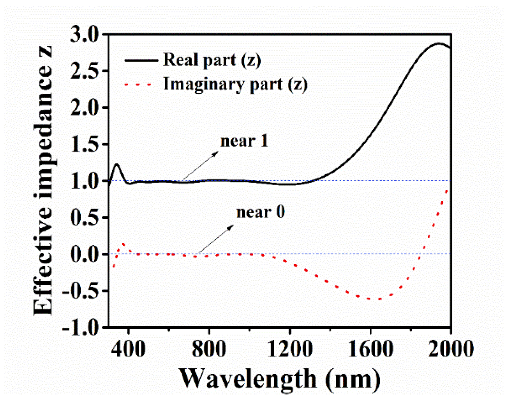 Crystals 10 00784 g004 Crystals 10 00784 g004