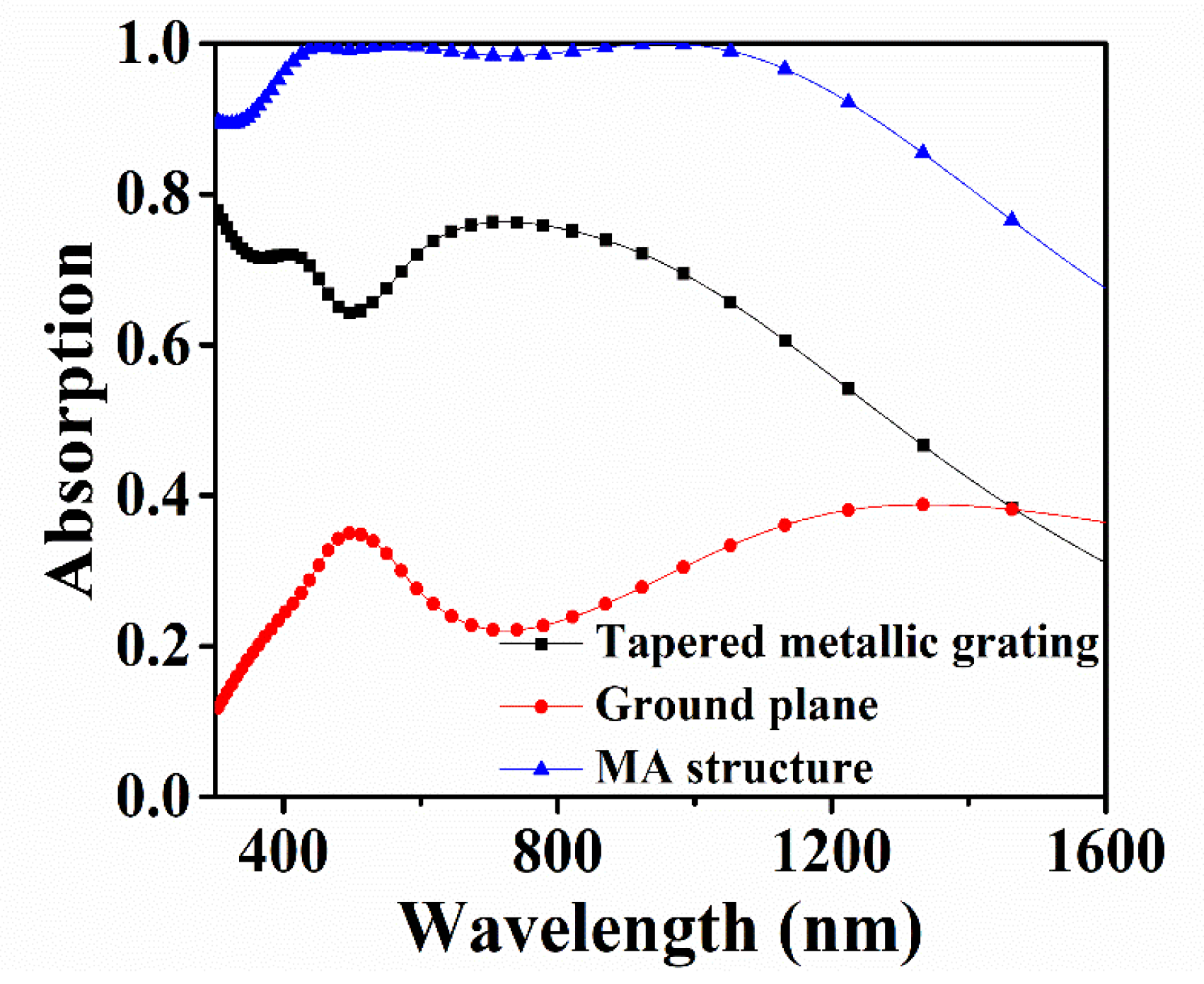 Crystals 10 00784 g006 Crystals 10 00784 g006