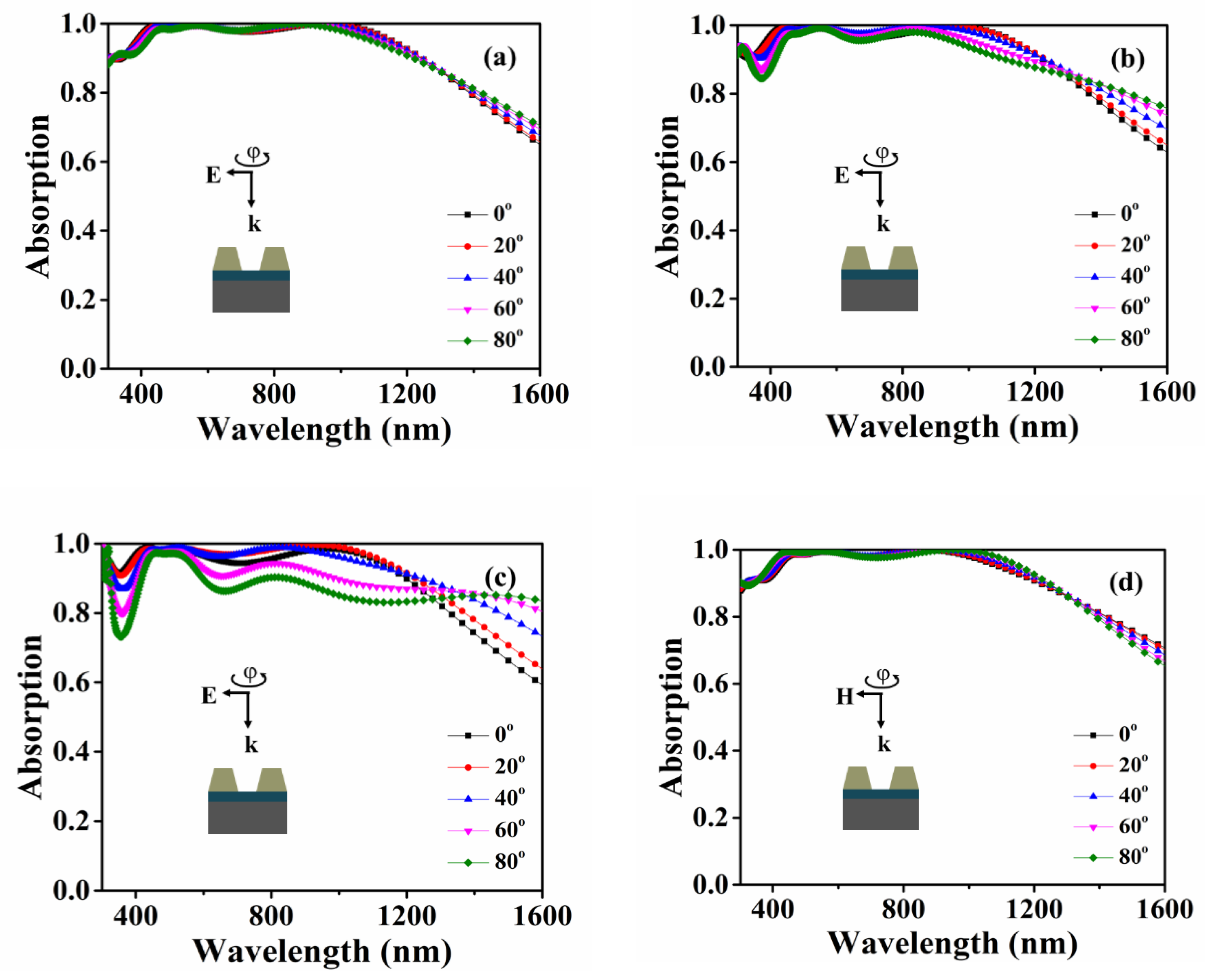 Crystals 10 00784 g008a Crystals 10 00784 g008a