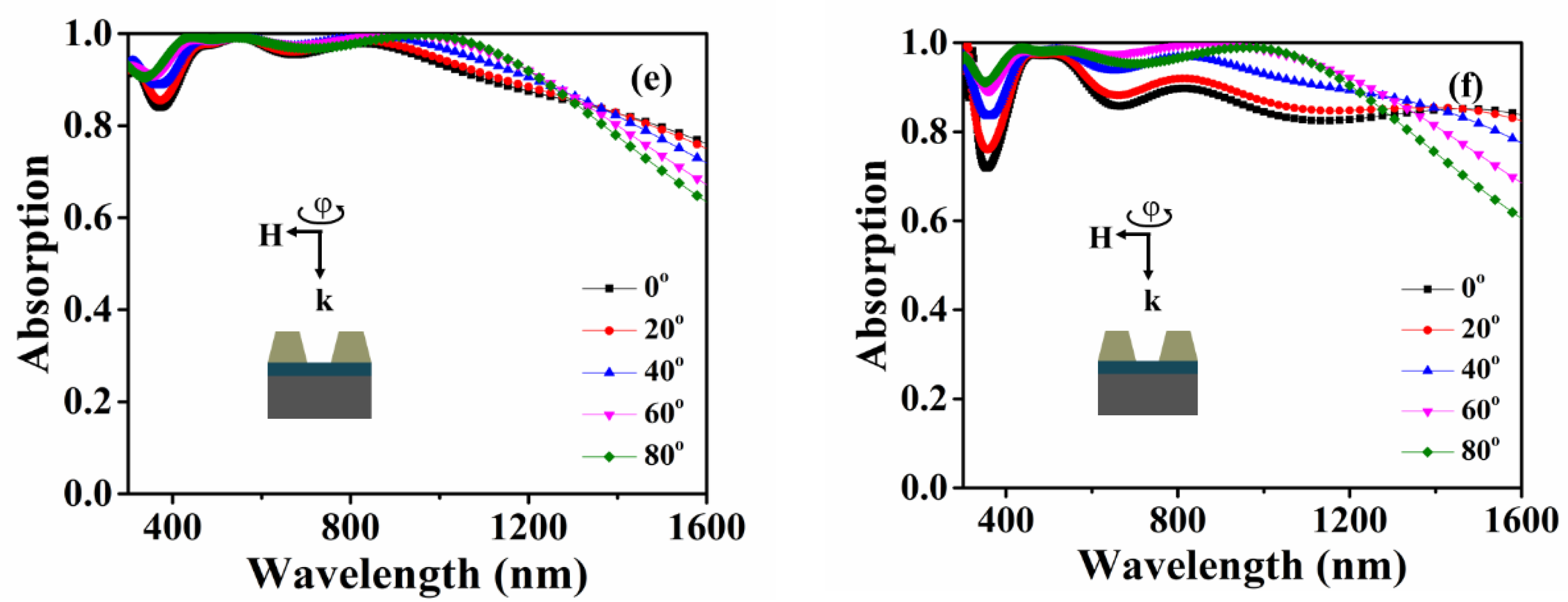 Crystals 10 00784 g008b Crystals 10 00784 g008b