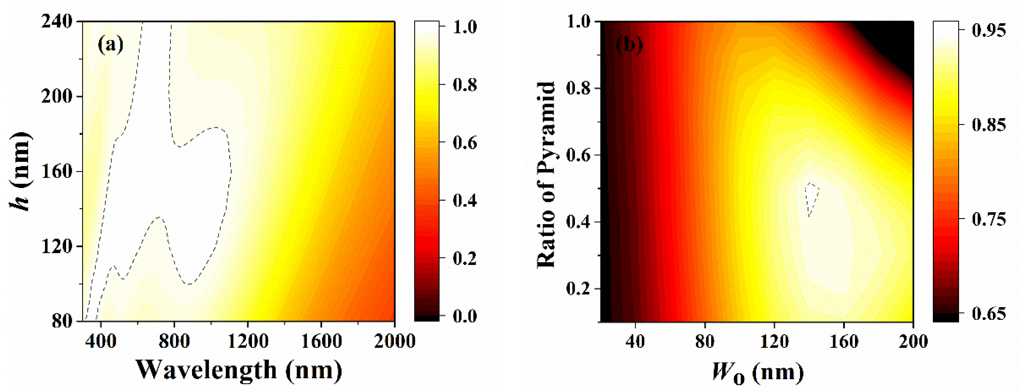 Crystals 10 00784 g009 Crystals 10 00784 g009