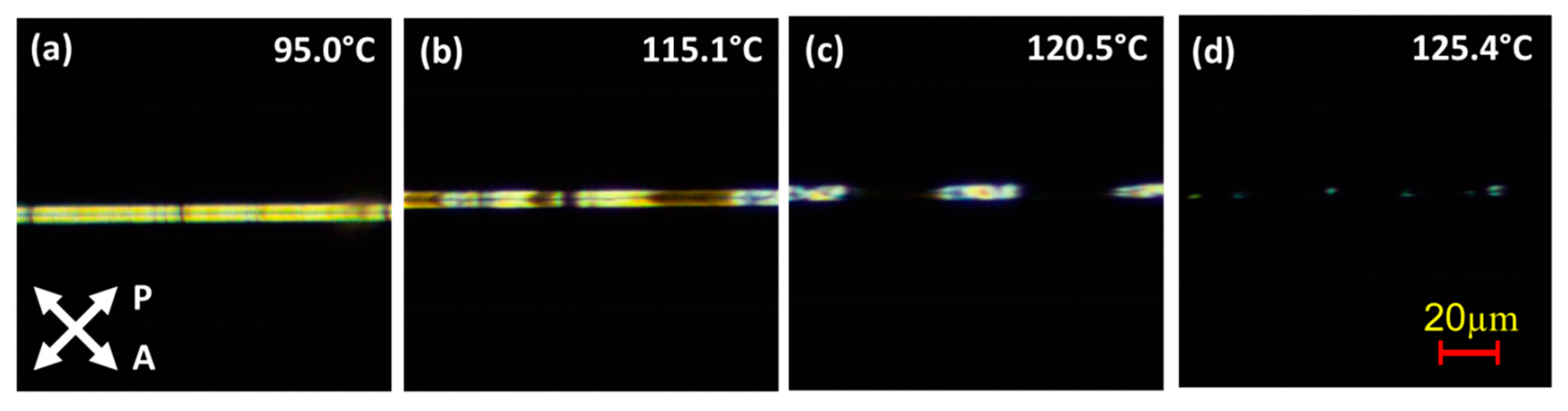 Crystals 10 00785 g003 Crystals 10 00785 g003