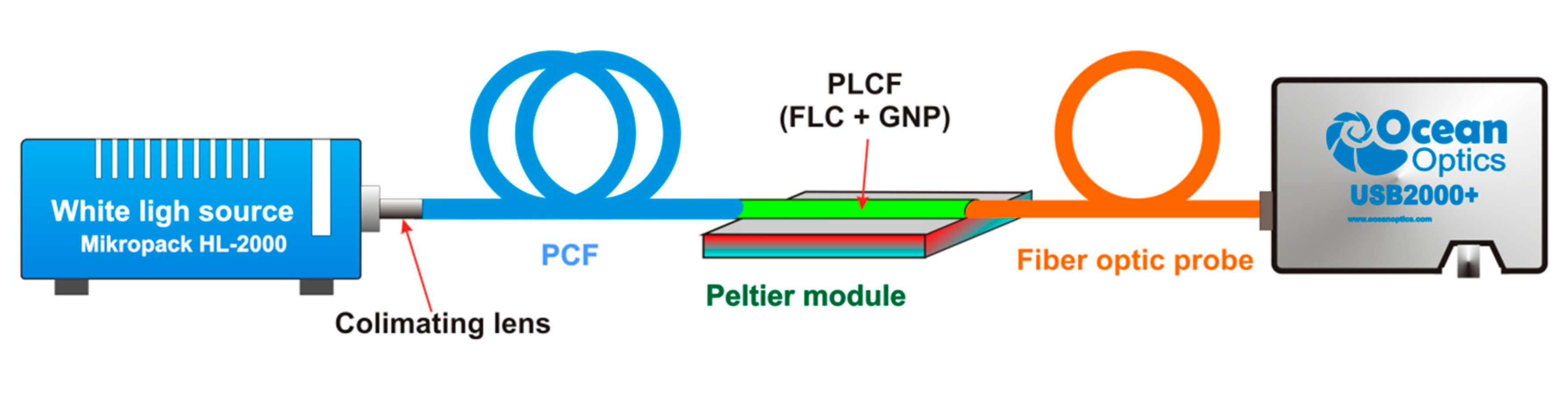 Crystals 10 00785 g004 Crystals 10 00785 g004