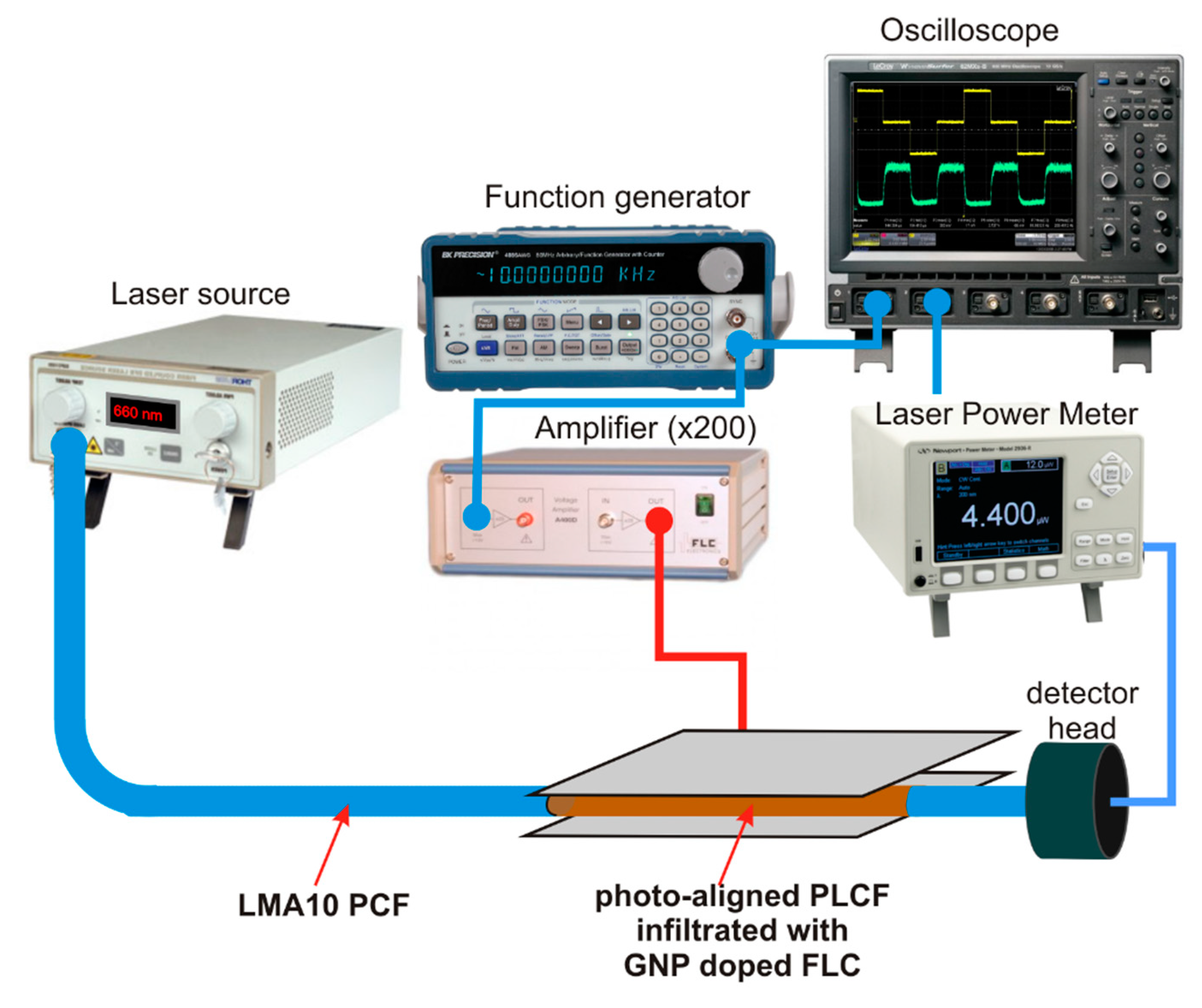 Crystals 10 00785 g006 Crystals 10 00785 g006