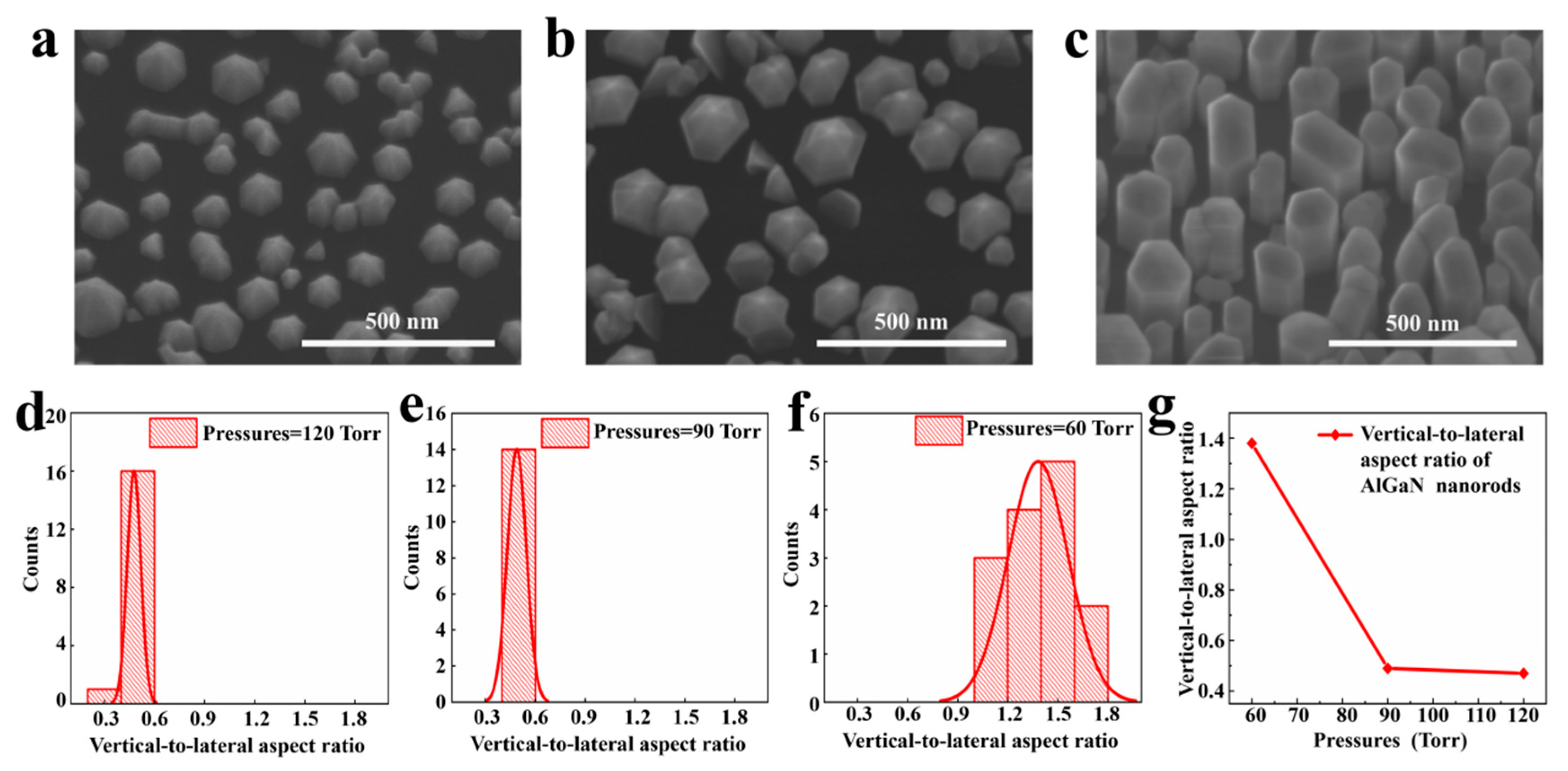 Crystals 10 00787 g002 Crystals 10 00787 g002