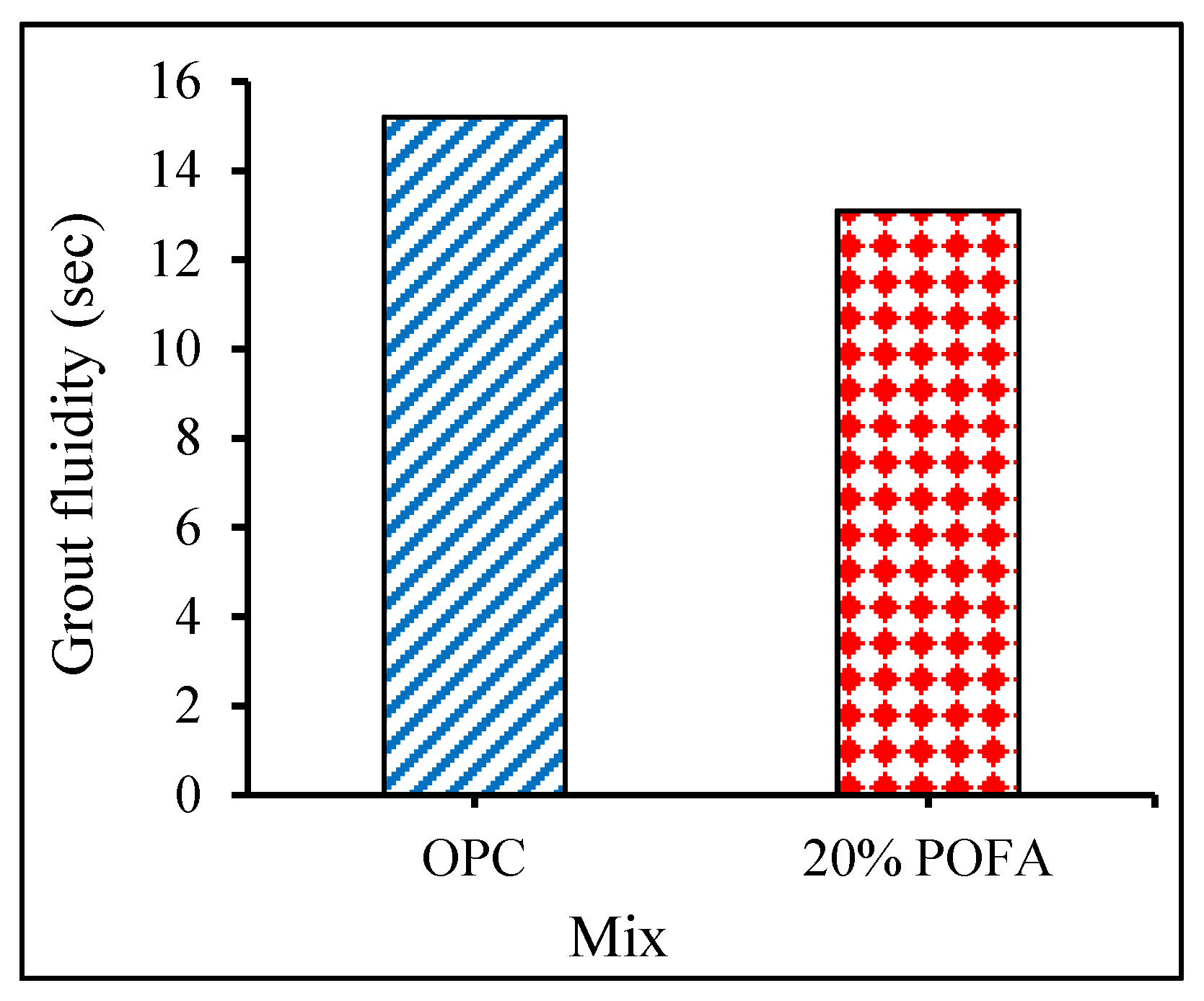 Crystals 10 00788 g005