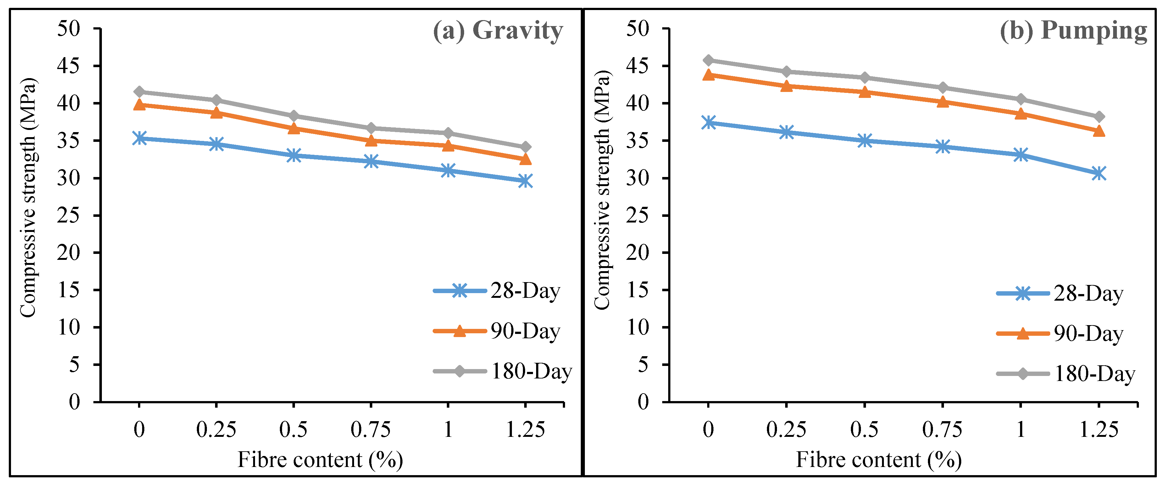 Crystals 10 00788 g006