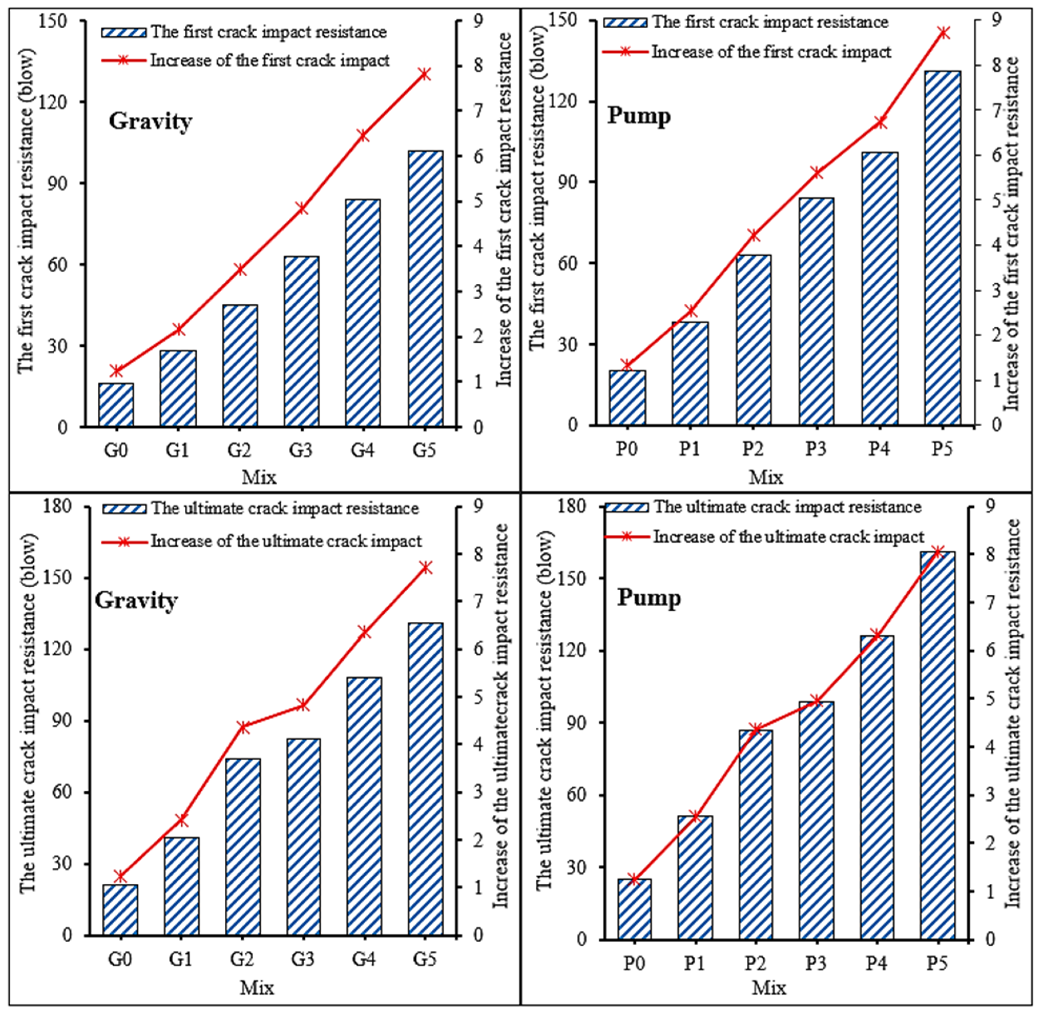 Crystals 10 00788 g007