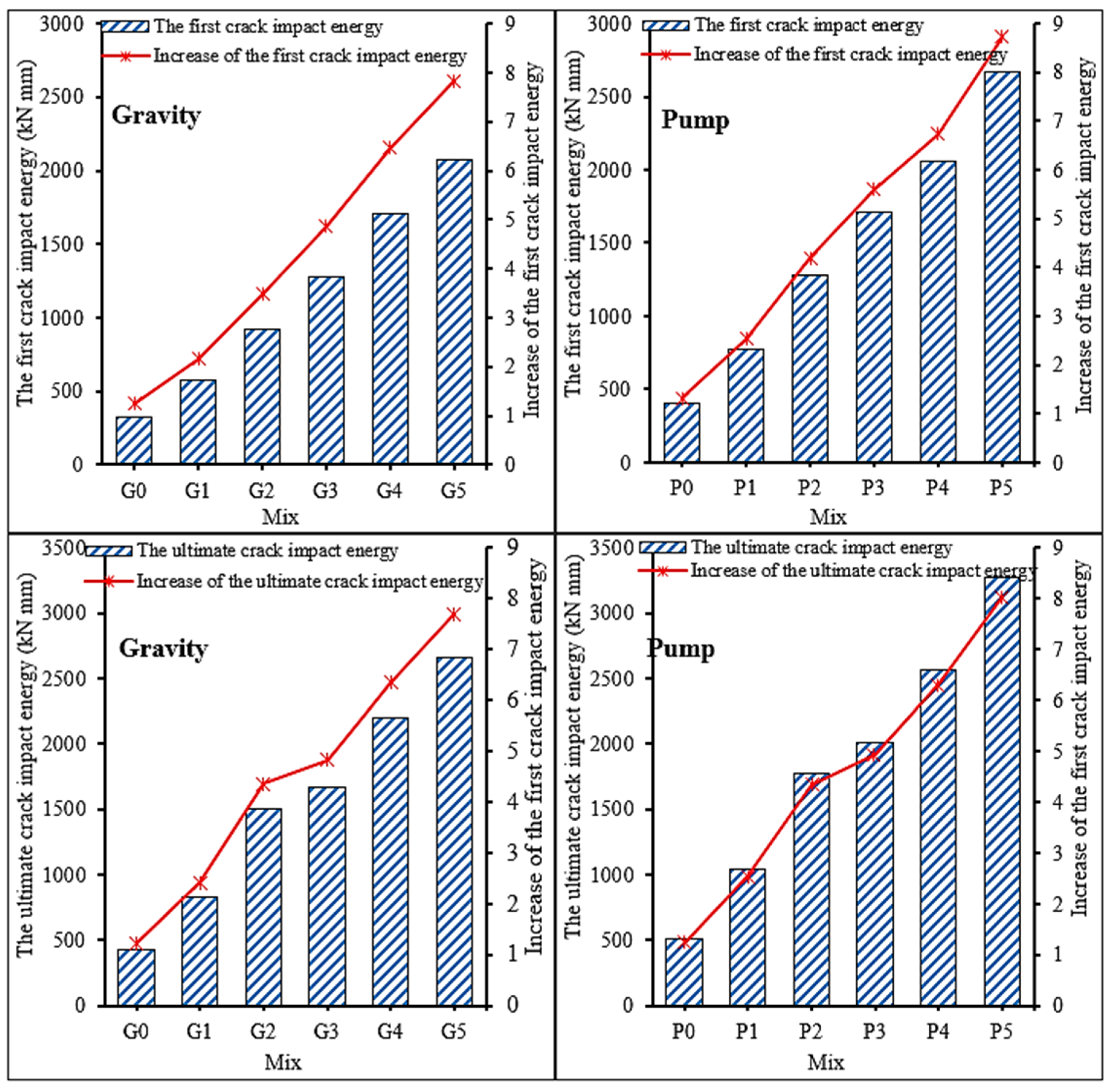 Crystals 10 00788 g008