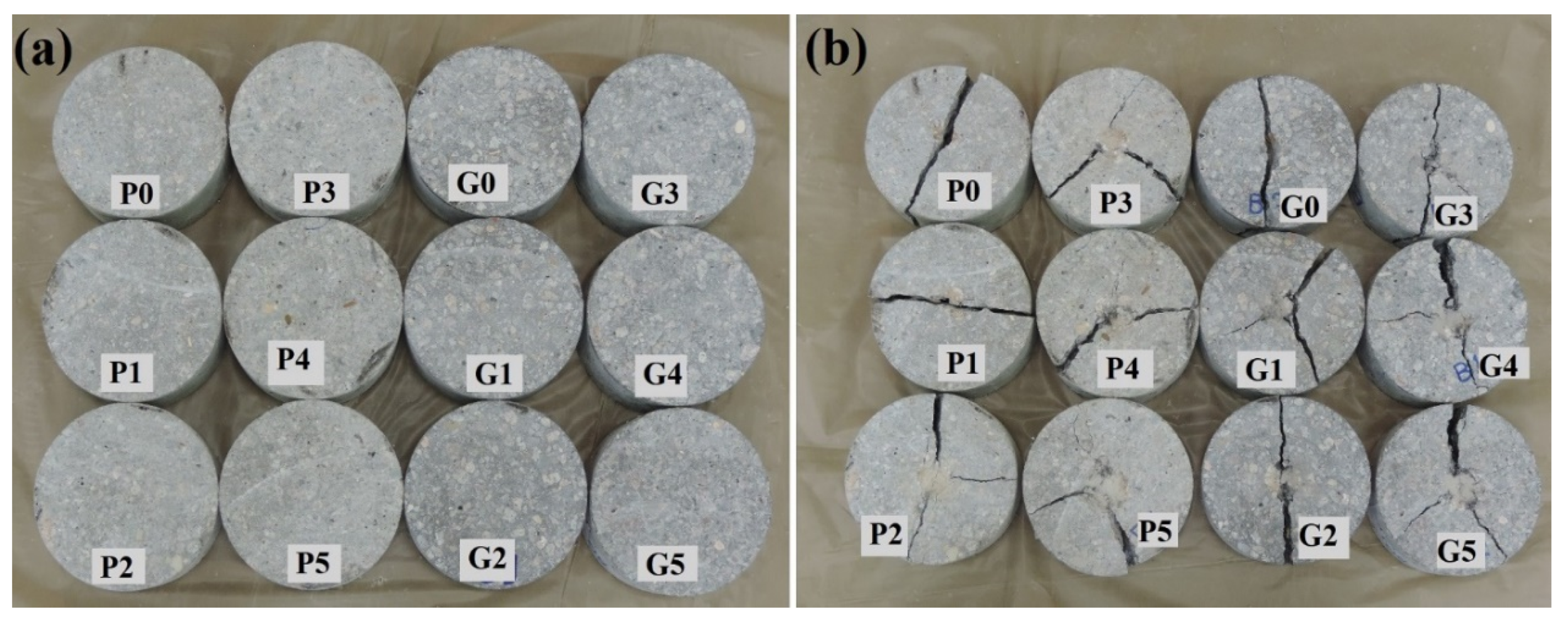 Crystals 10 00788 g009