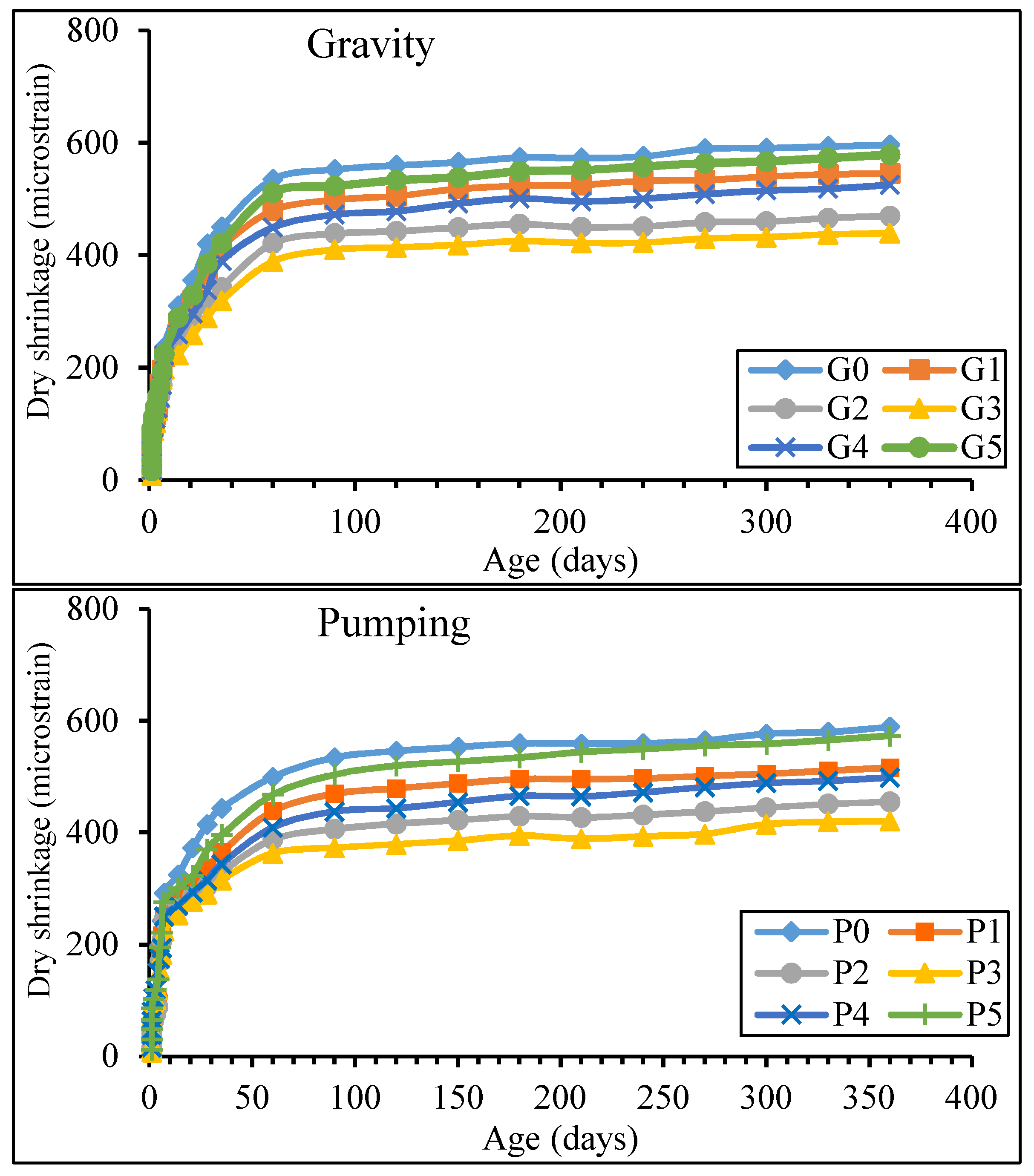 Crystals 10 00788 g010