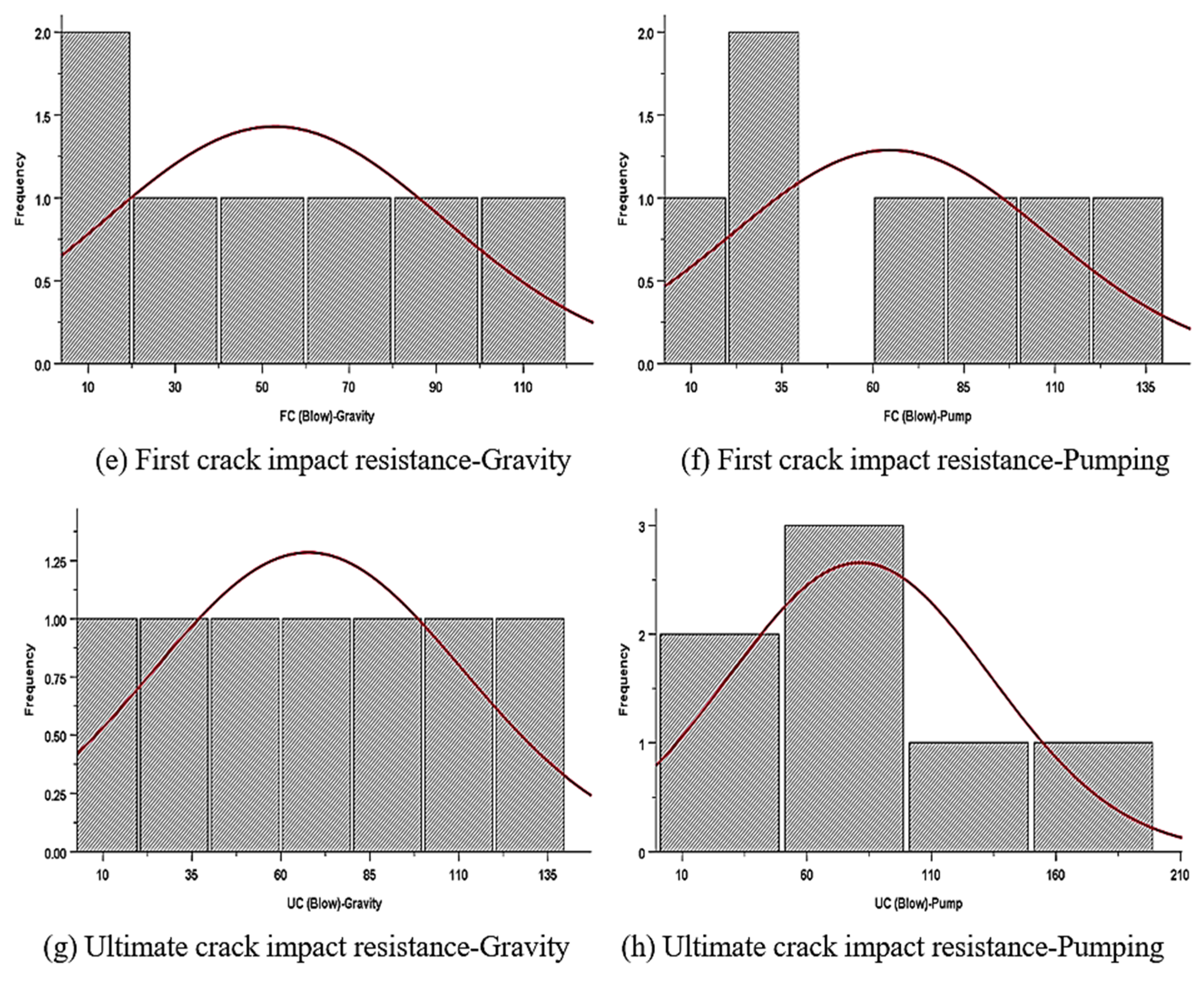 Crystals 10 00788 g013b
