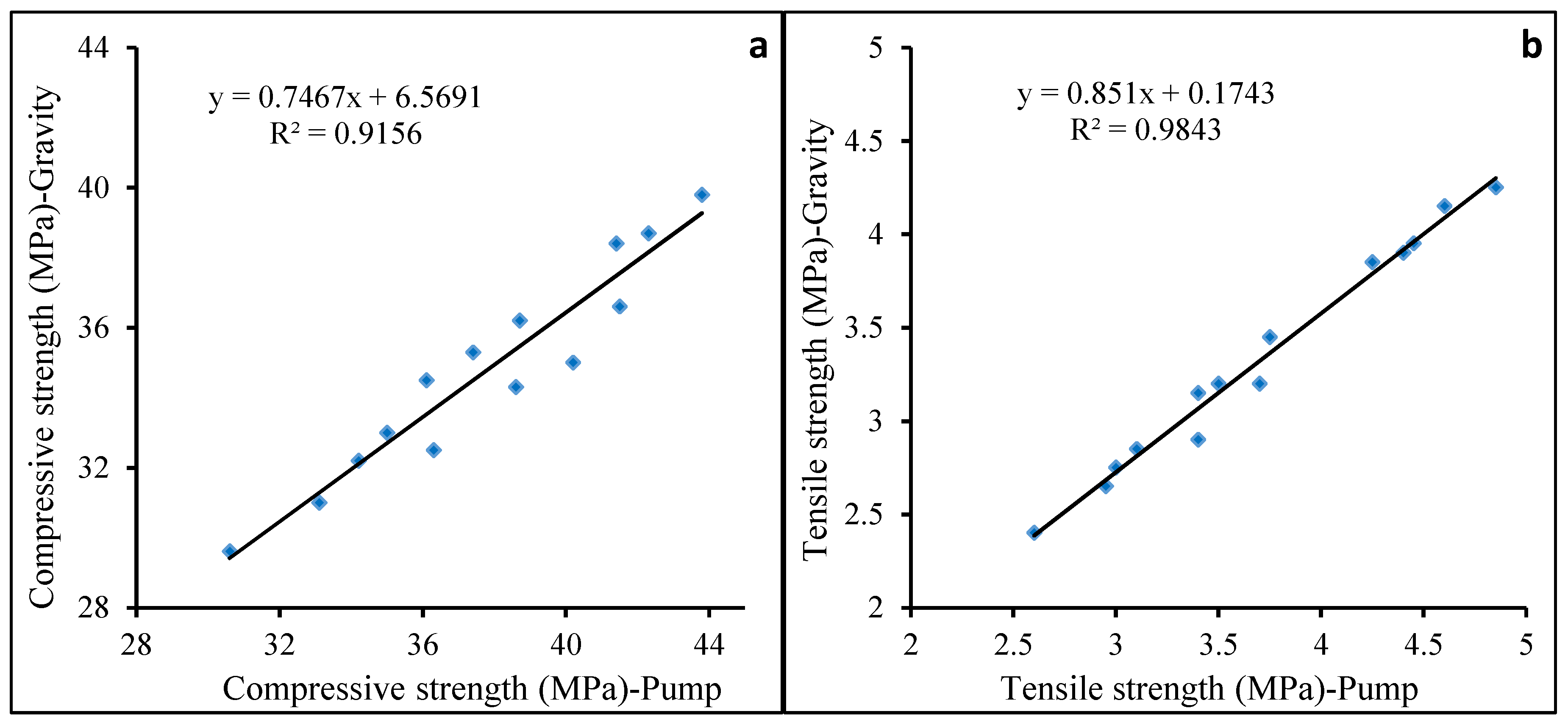Crystals 10 00788 g014