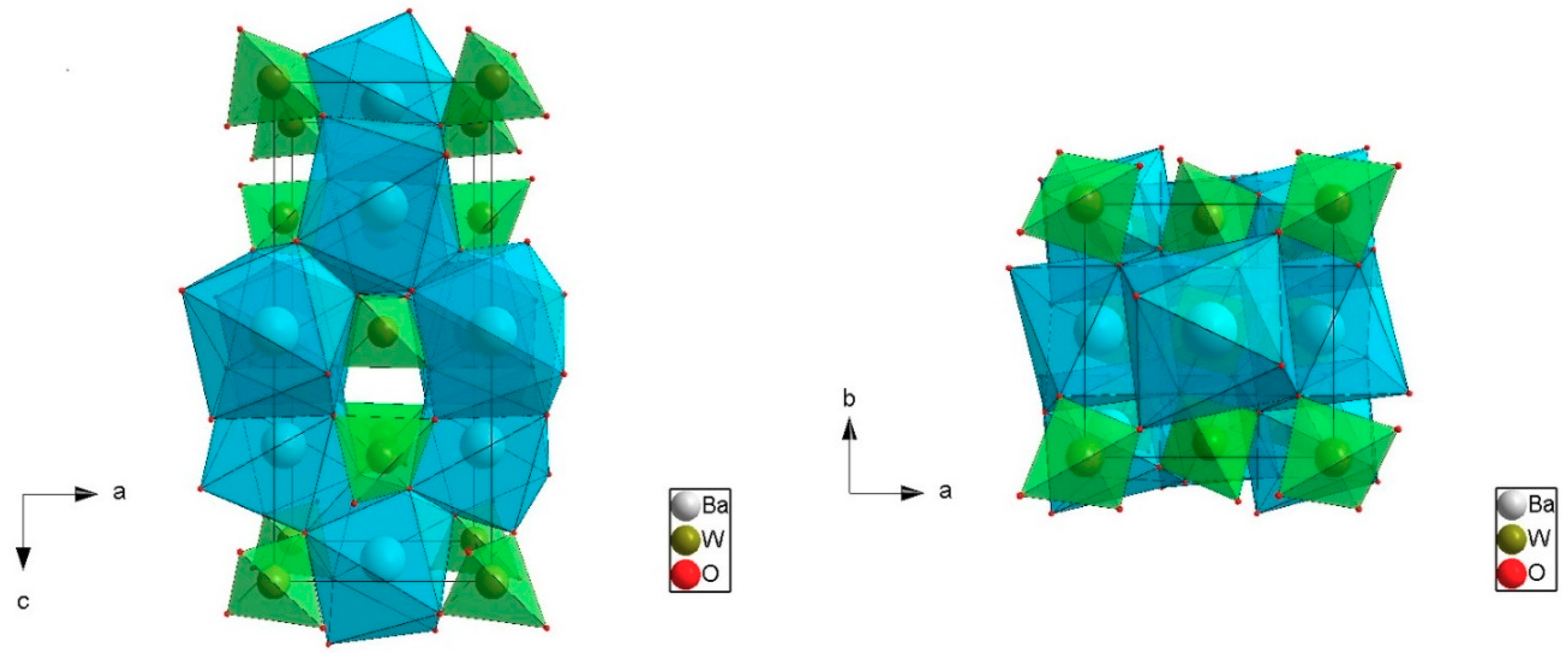 Crystals 10 00789 g001