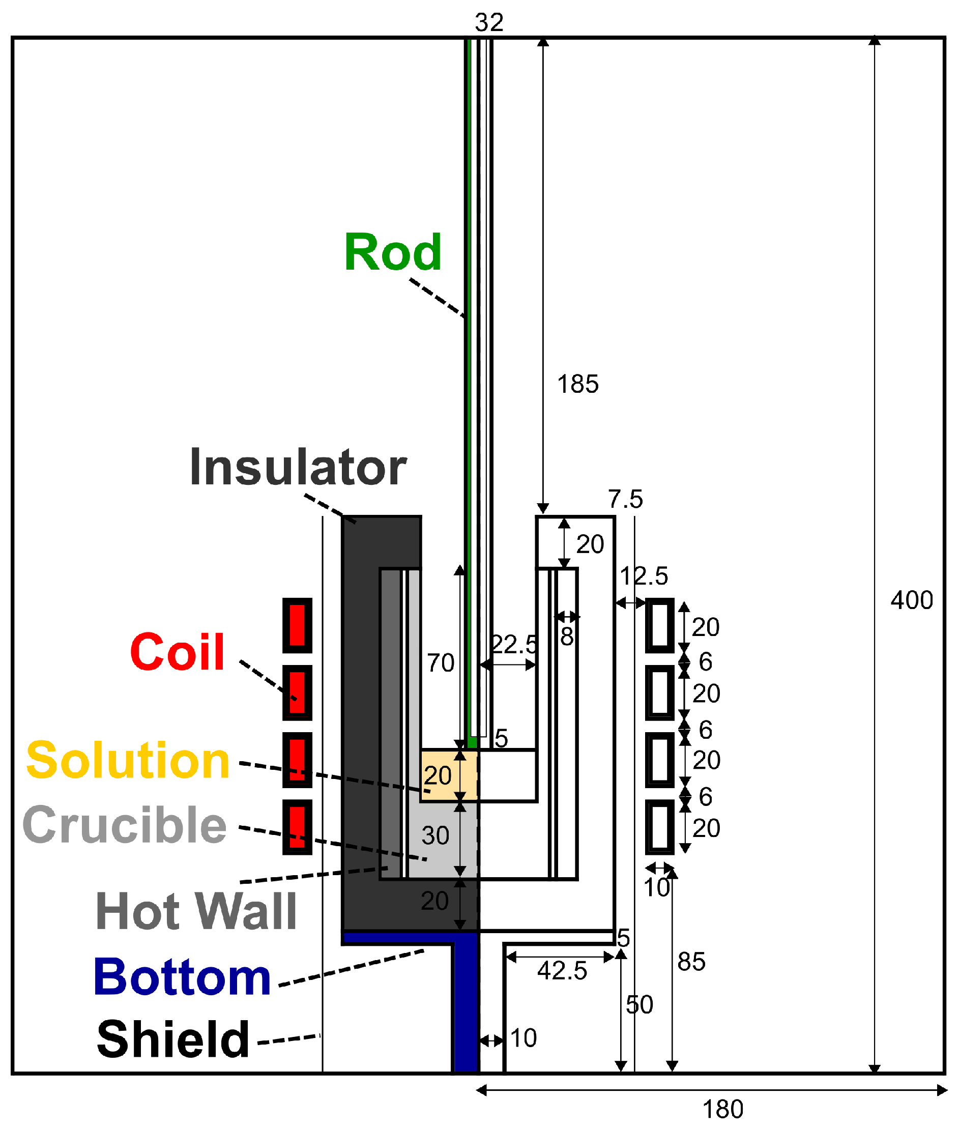 Crystals 10 00791 g001 Crystals 10 00791 g001