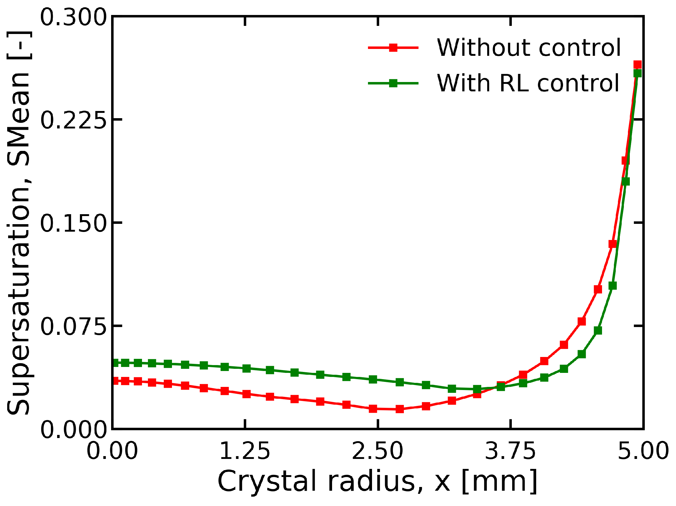 Crystals 10 00791 g008 Crystals 10 00791 g008