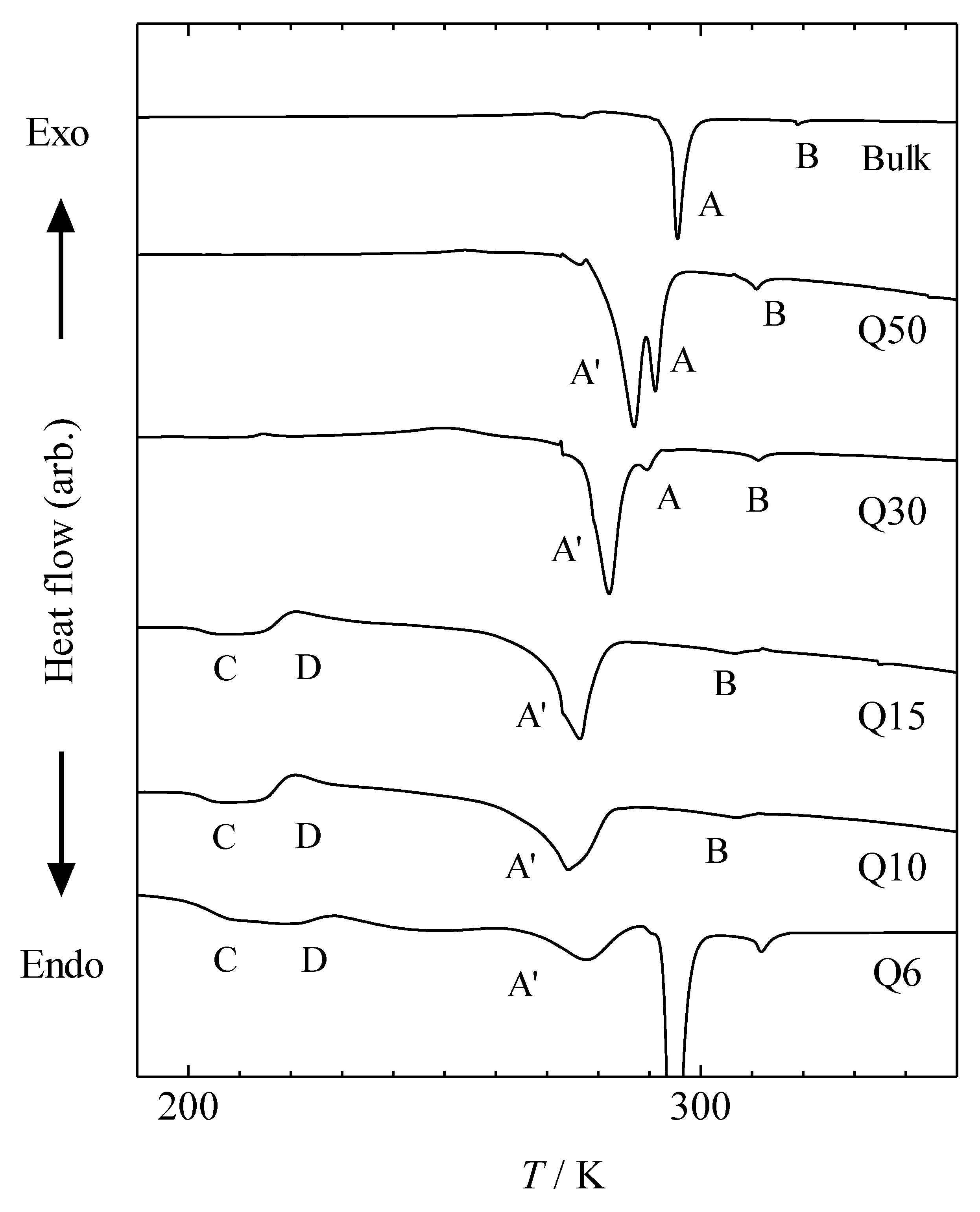 Crystals 10 00792 g003 550