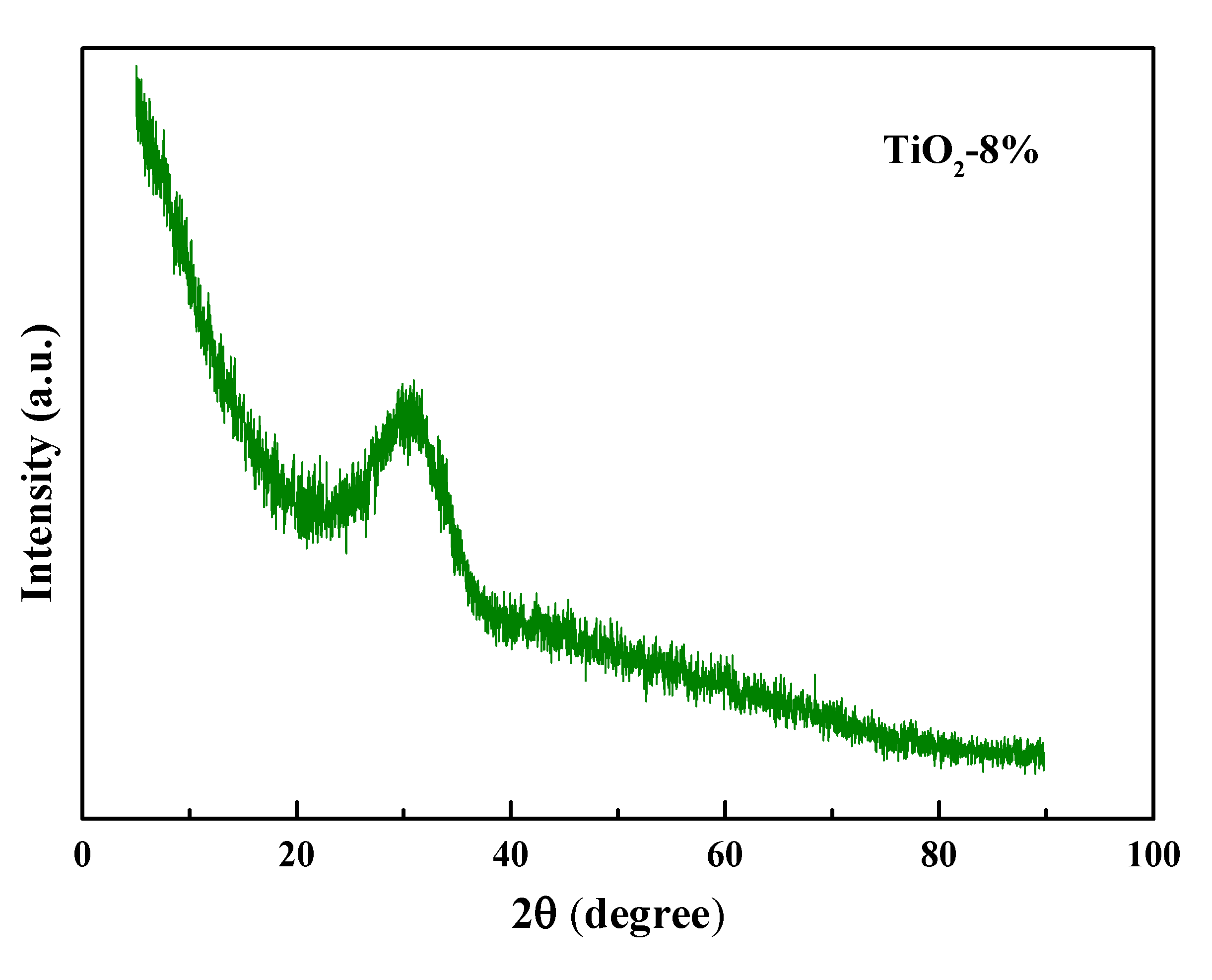 Crystals 10 00794 g001 Crystals 10 00794 g001
