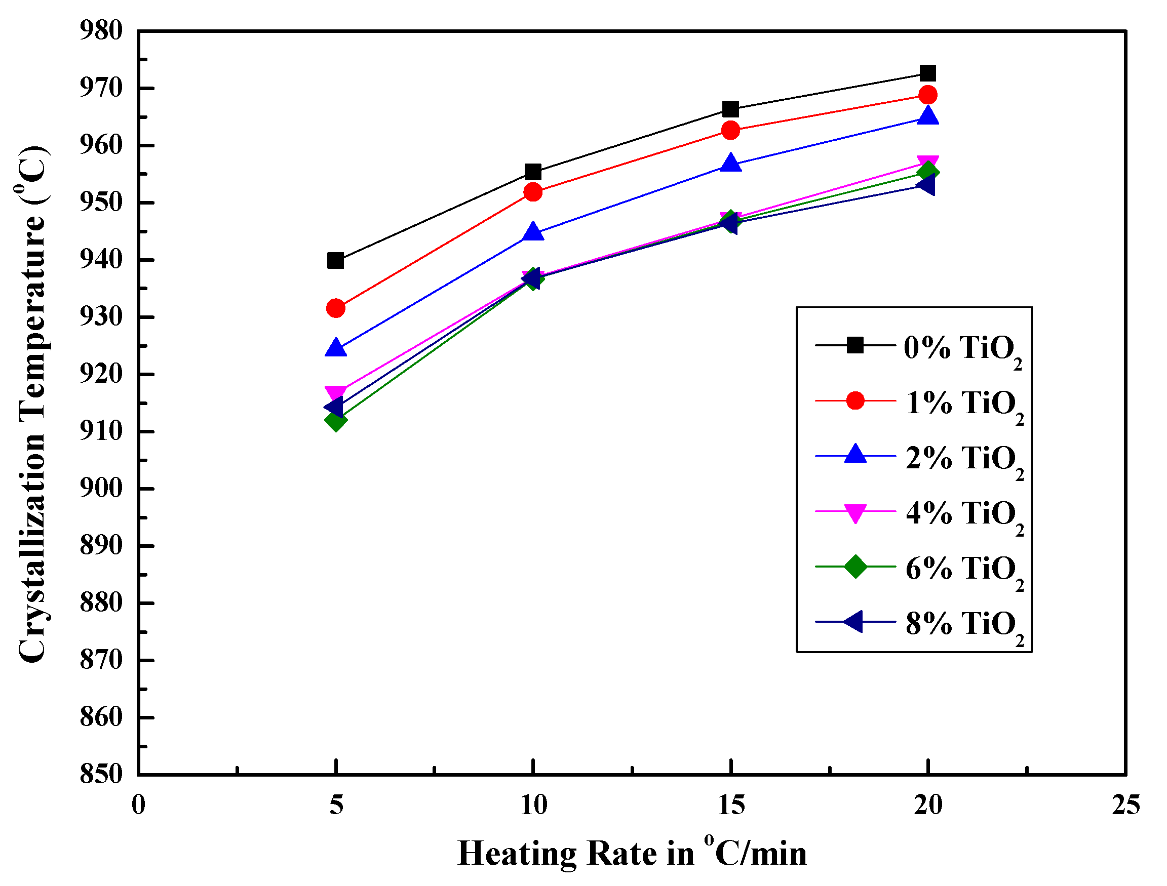 Crystals 10 00794 g004 Crystals 10 00794 g004
