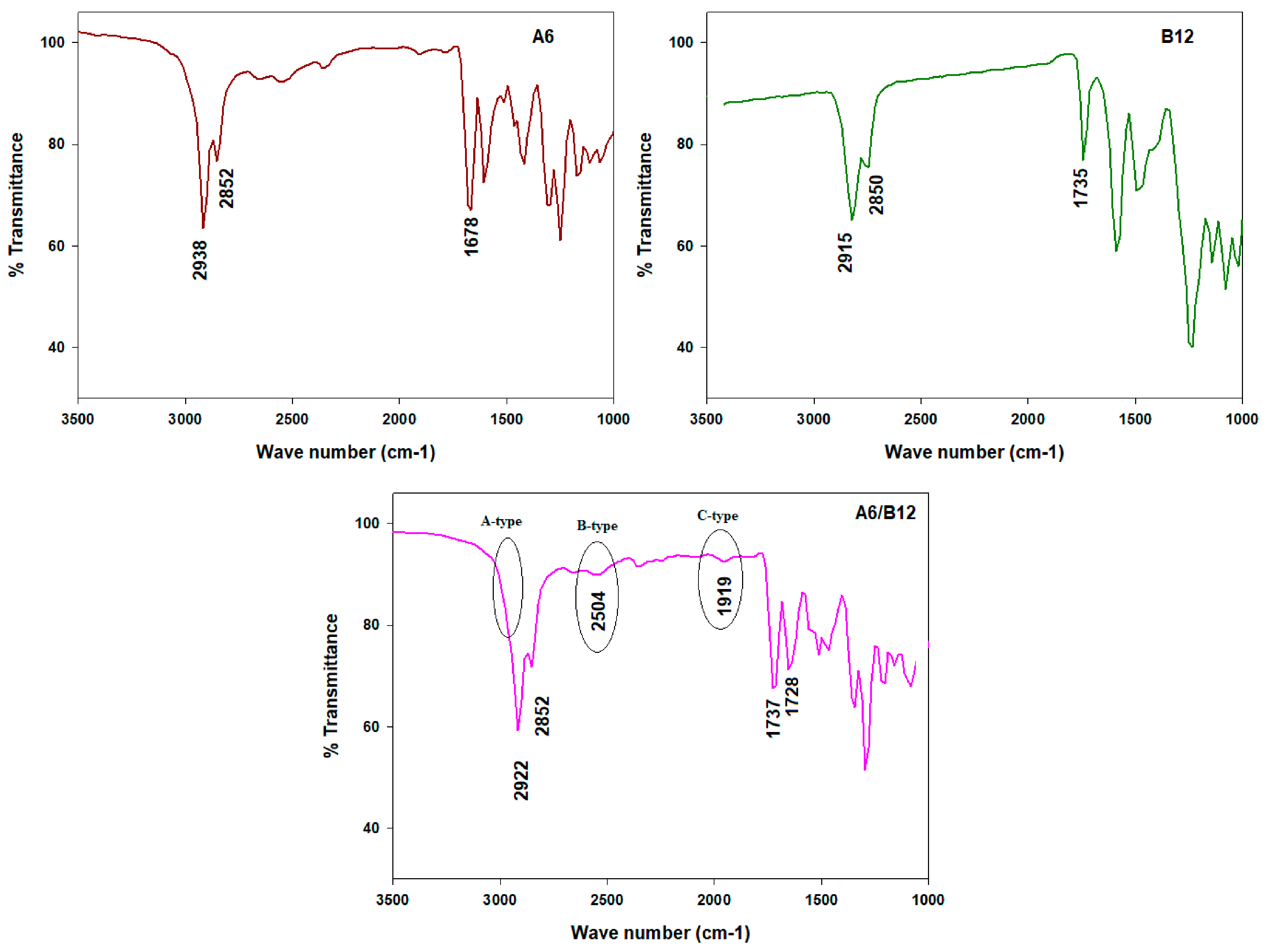 Crystals 10 00795 g001 Crystals 10 00795 g001