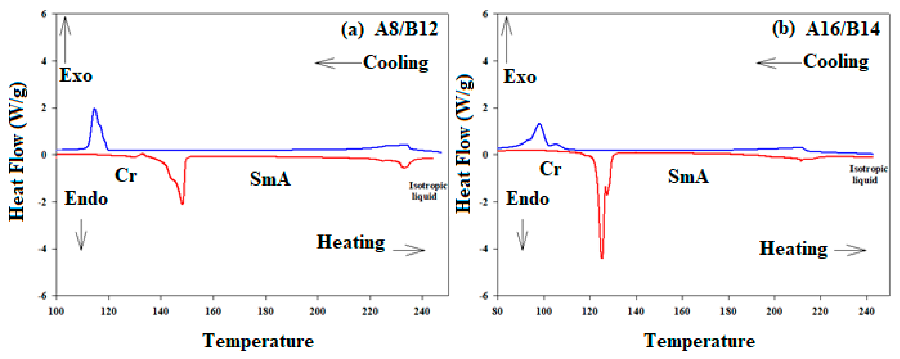 Crystals 10 00795 g002 Crystals 10 00795 g002