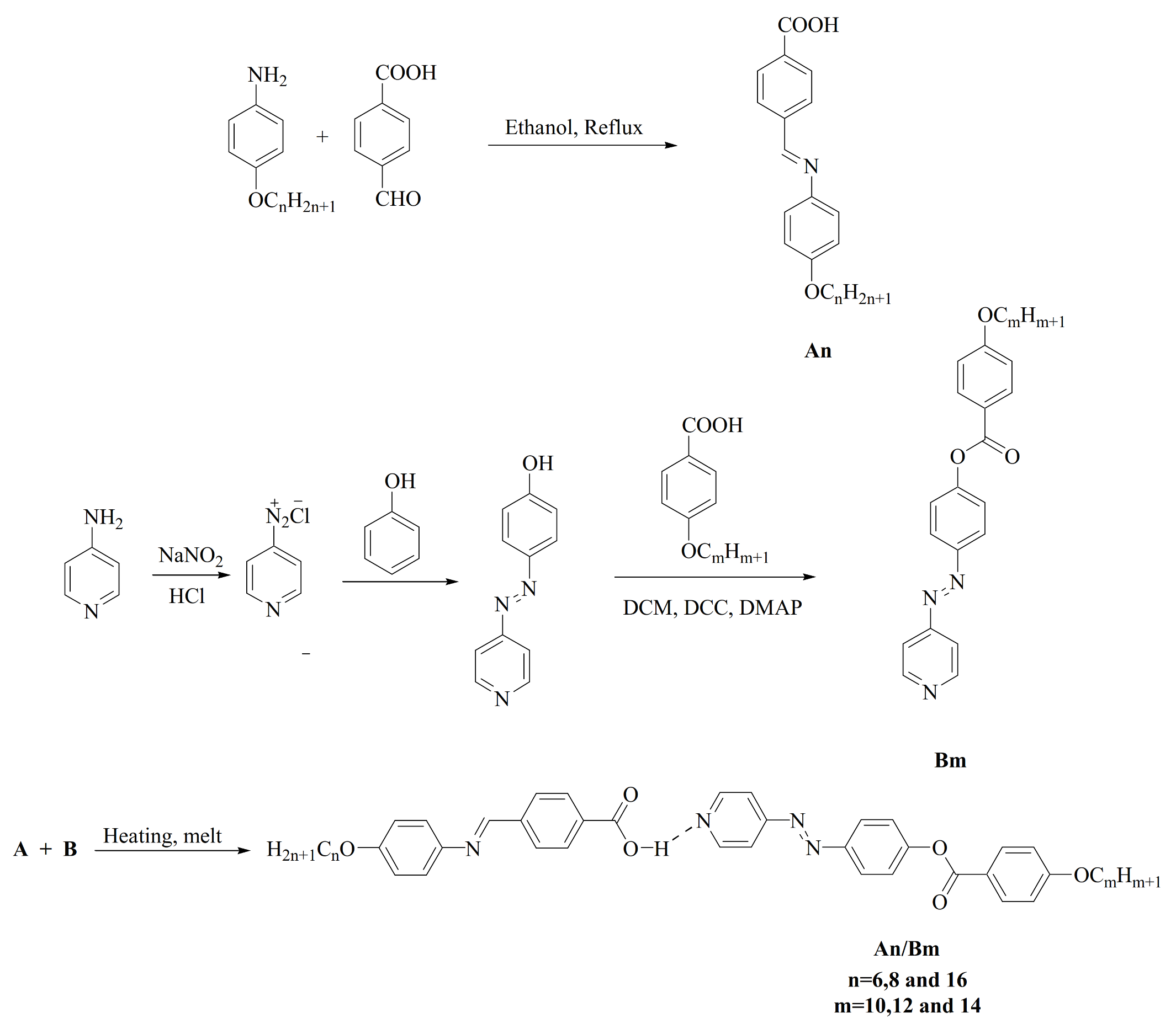 Crystals 10 00795 sch001 Crystals 10 00795 sch001