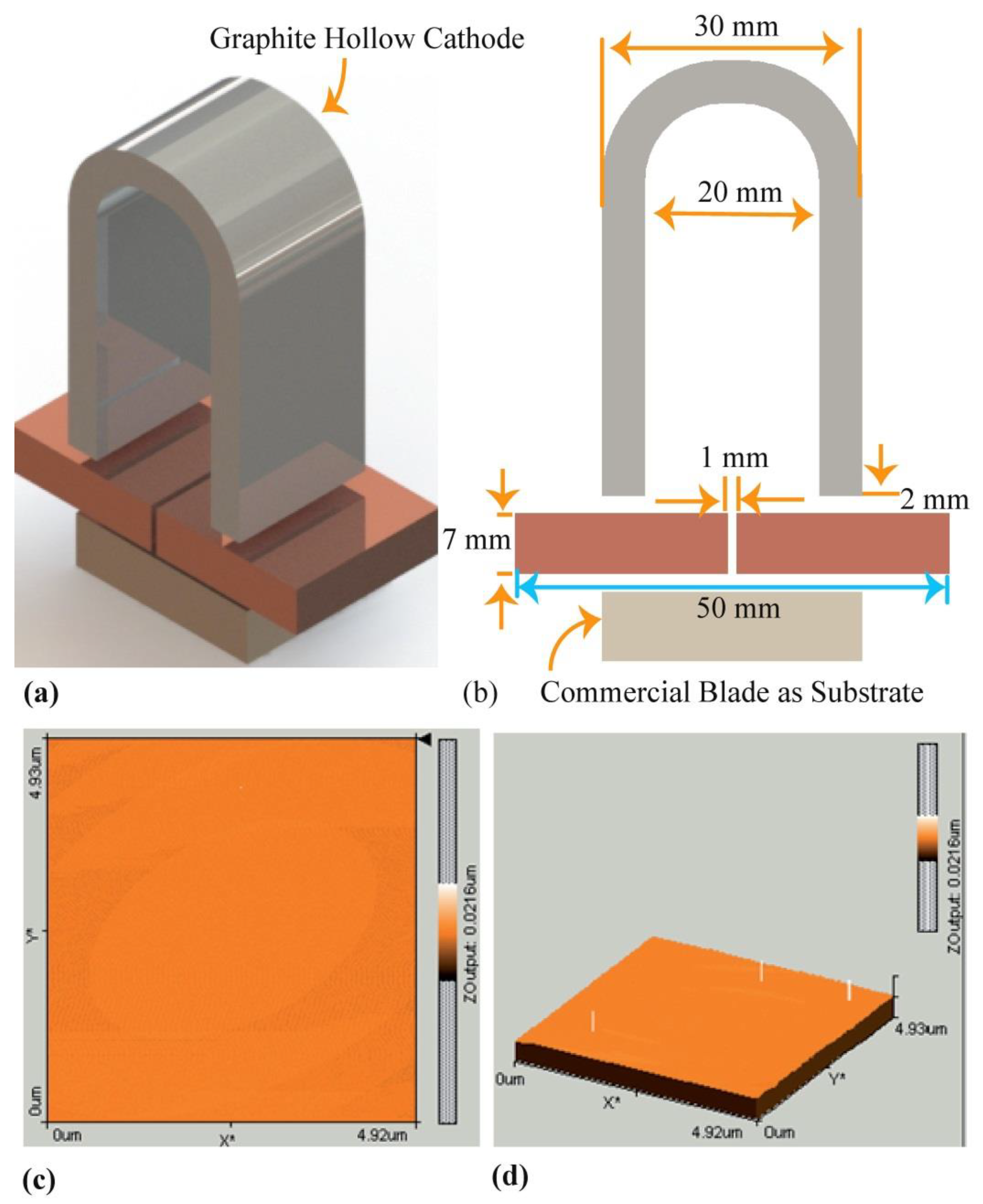 Crystals 10 00796 g002