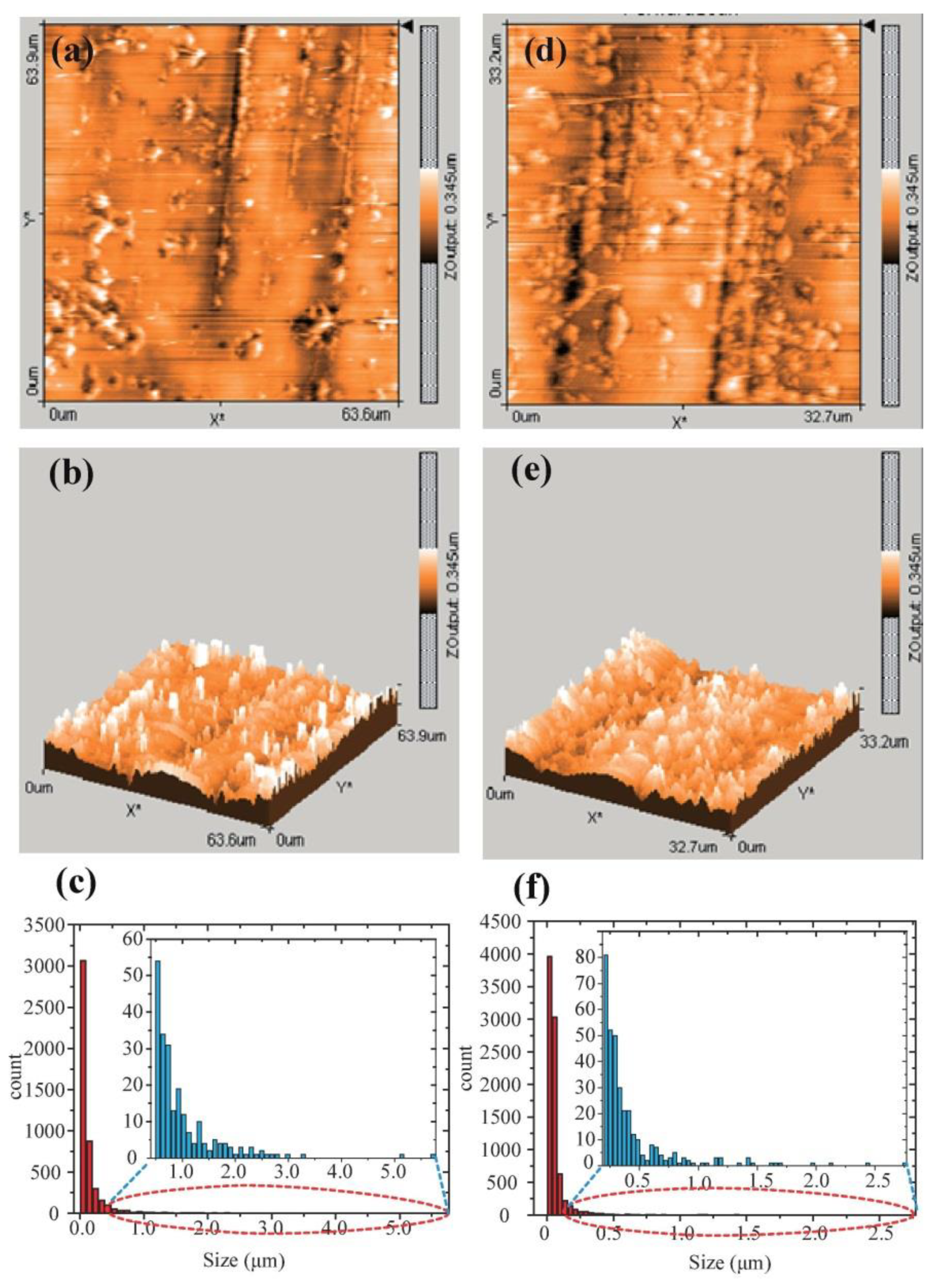 Crystals 10 00796 g007