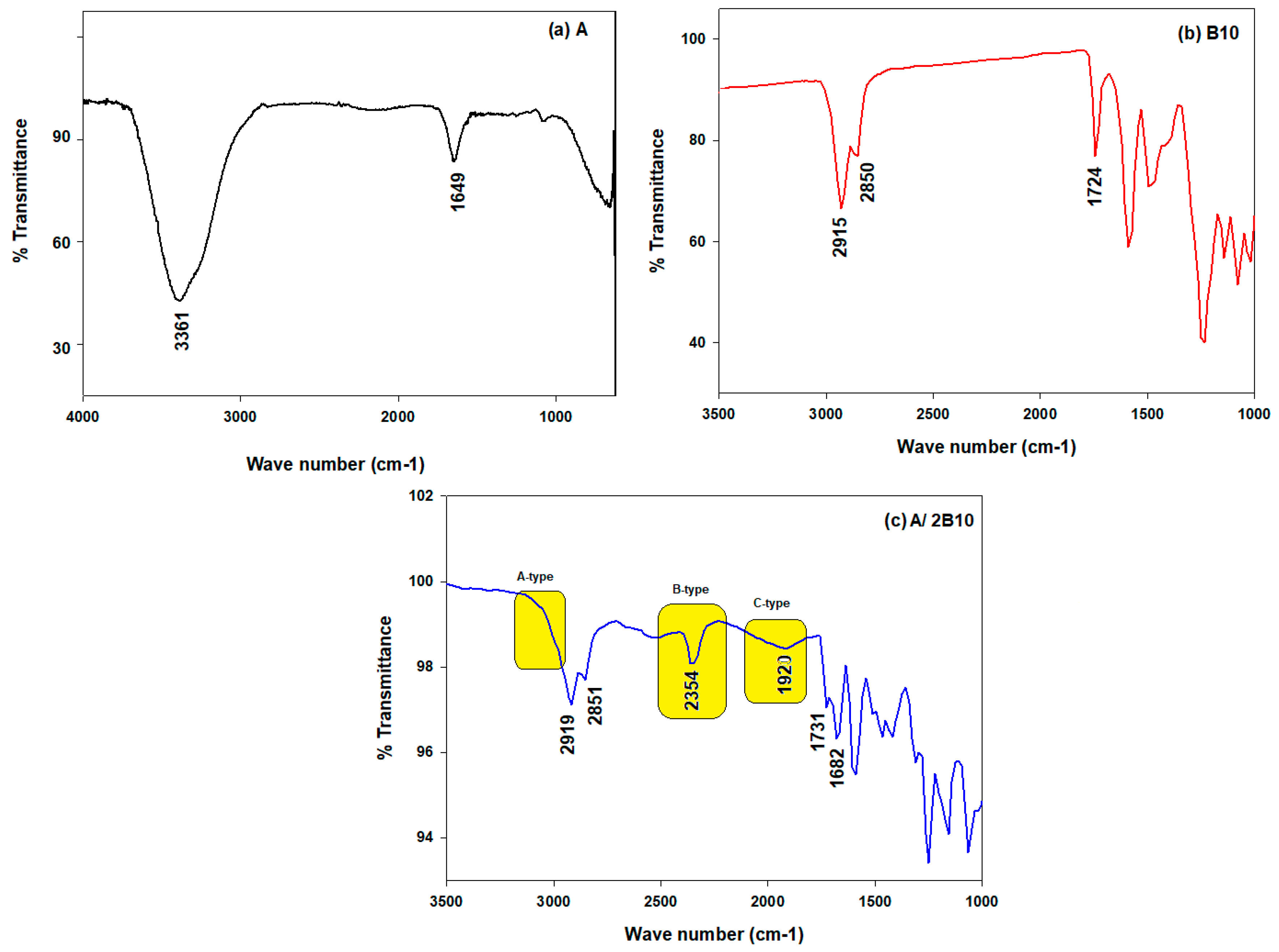 Crystals 10 00801 g001 Crystals 10 00801 g001
