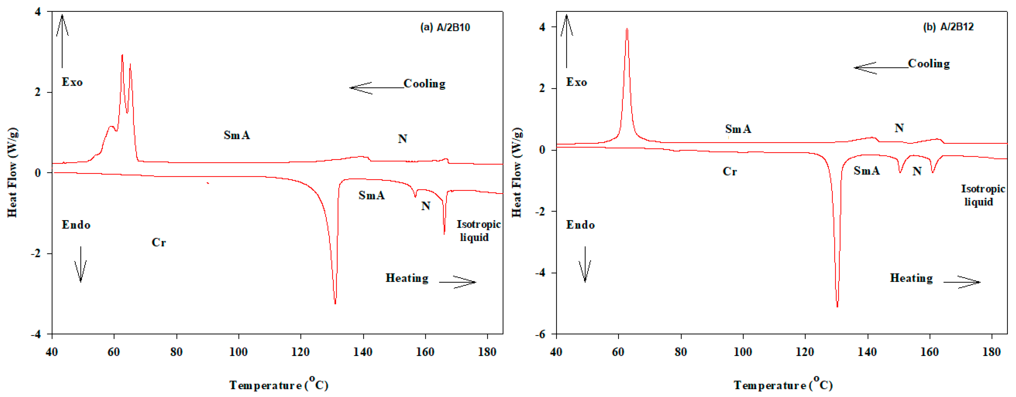 Crystals 10 00801 g002 Crystals 10 00801 g002