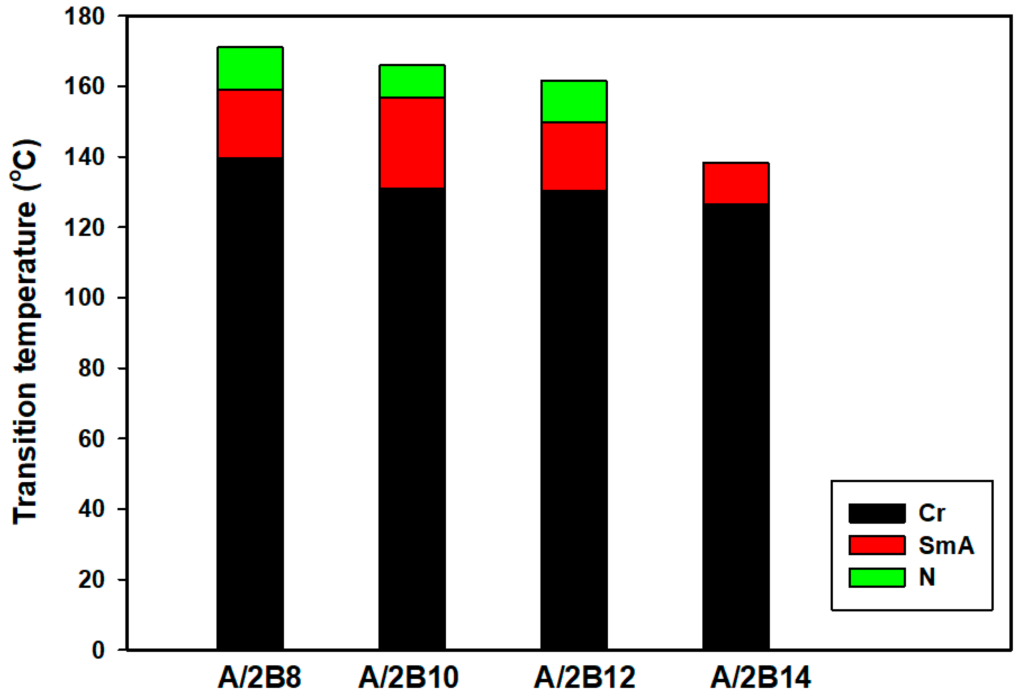 Crystals 10 00801 g004 Crystals 10 00801 g004