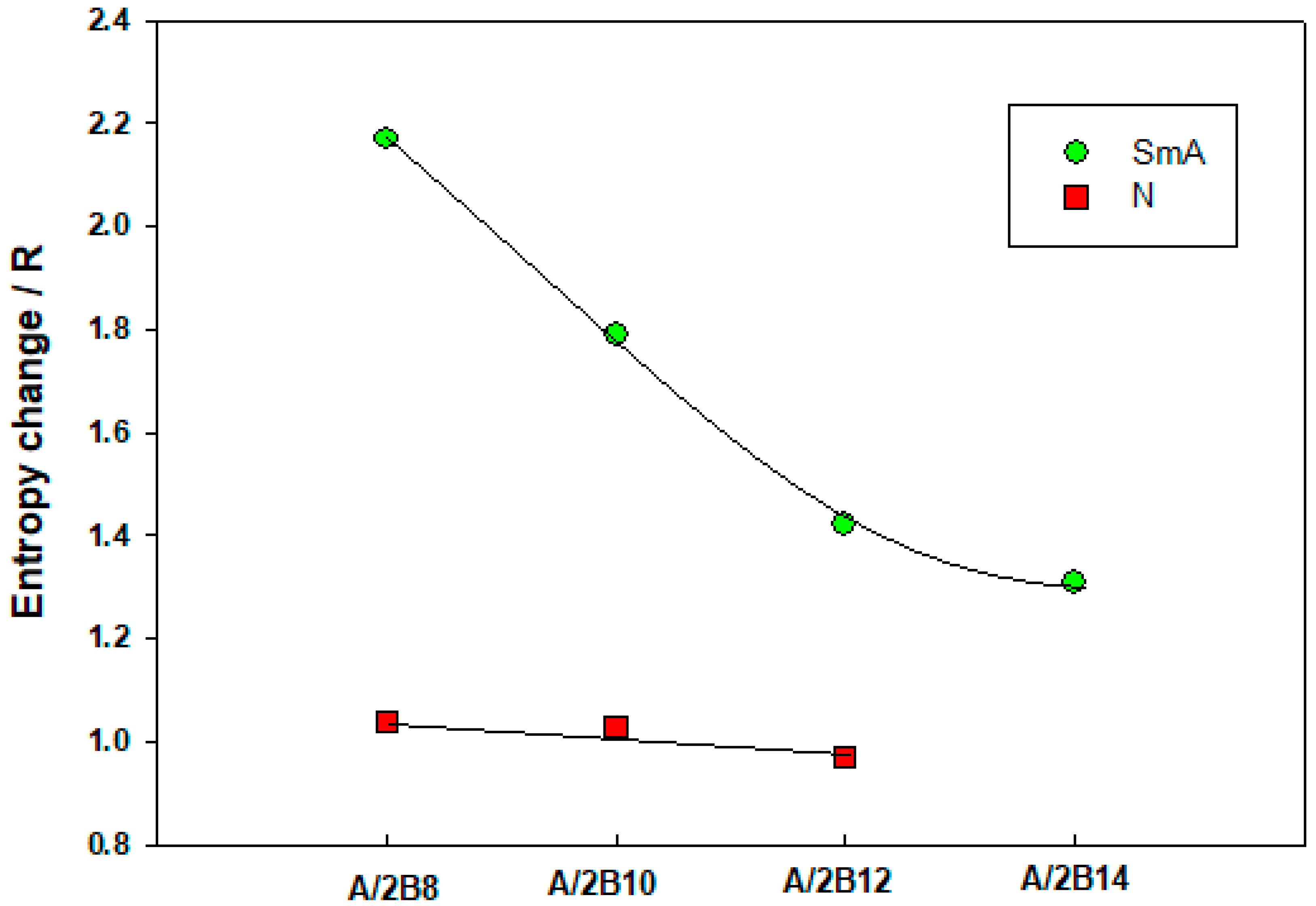 Crystals 10 00801 g005 Crystals 10 00801 g005