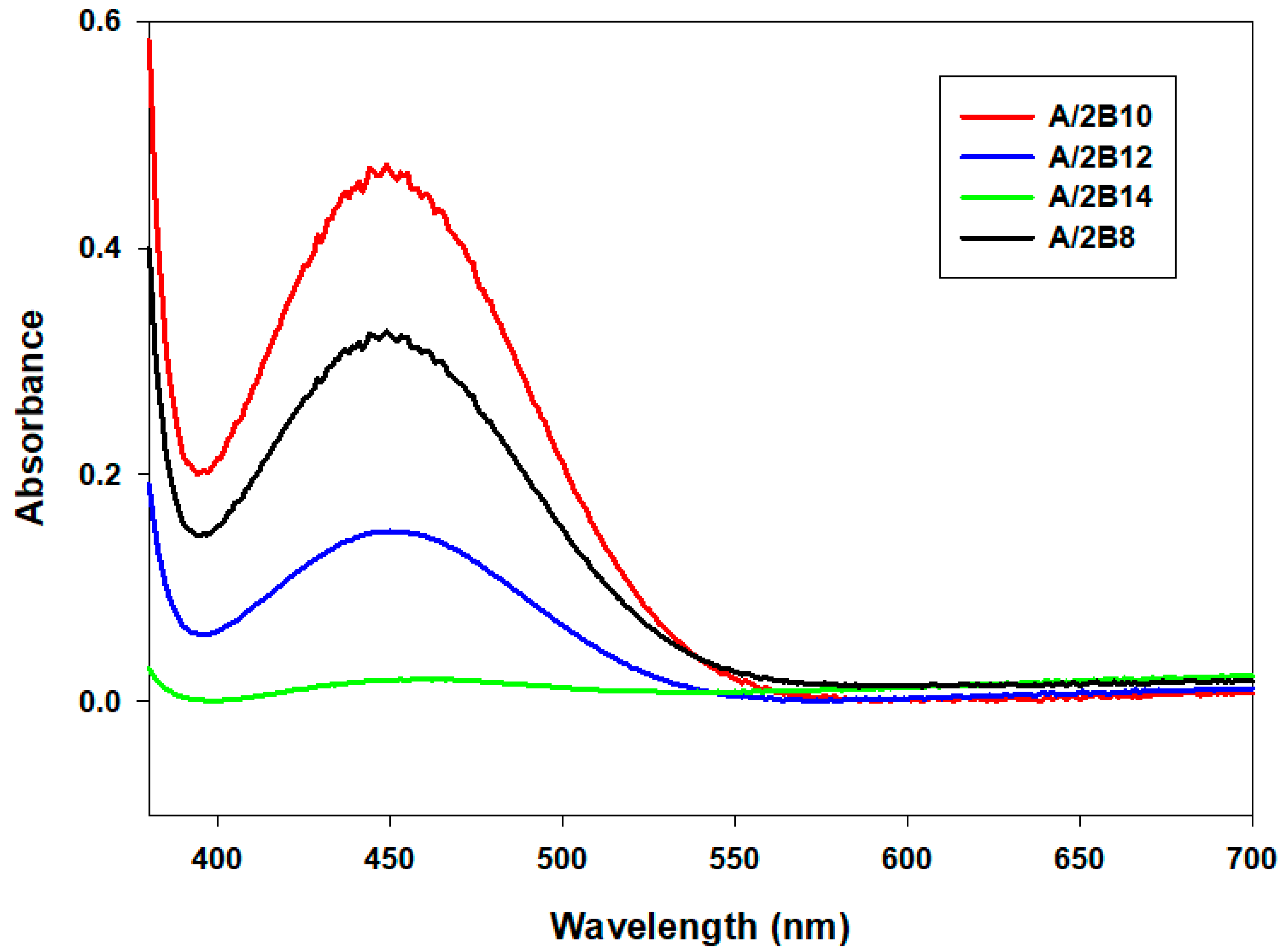 Crystals 10 00801 g008 Crystals 10 00801 g008