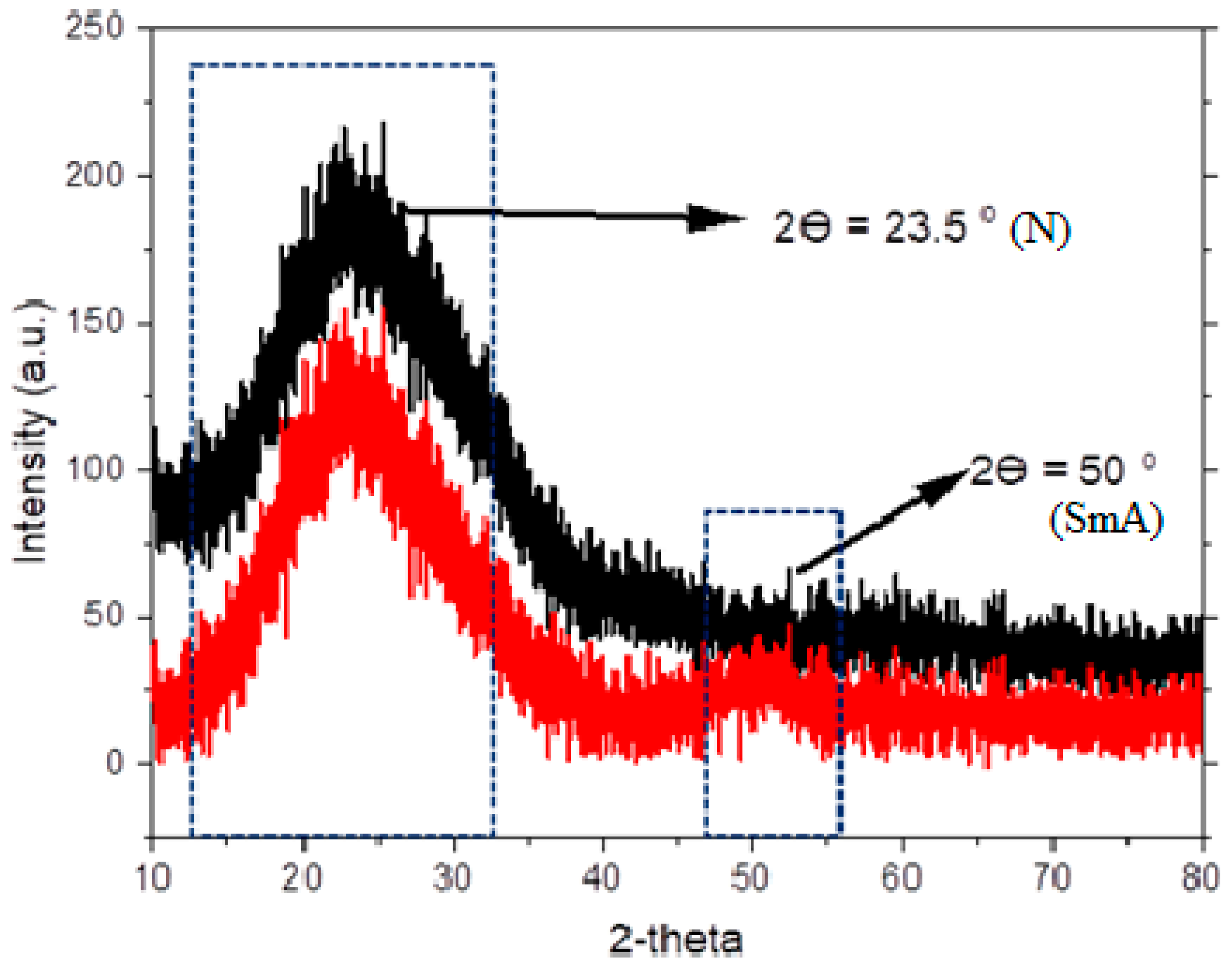 Crystals 10 00801 g009 Crystals 10 00801 g009