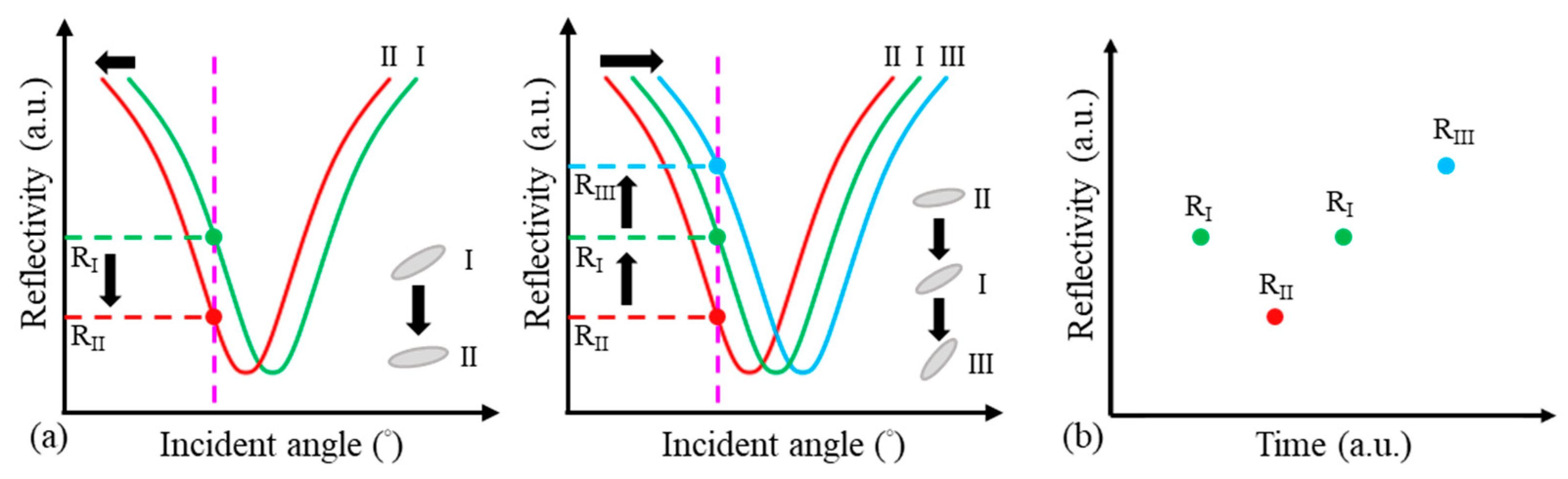 Crystals 10 00802 g003 Crystals 10 00802 g003
