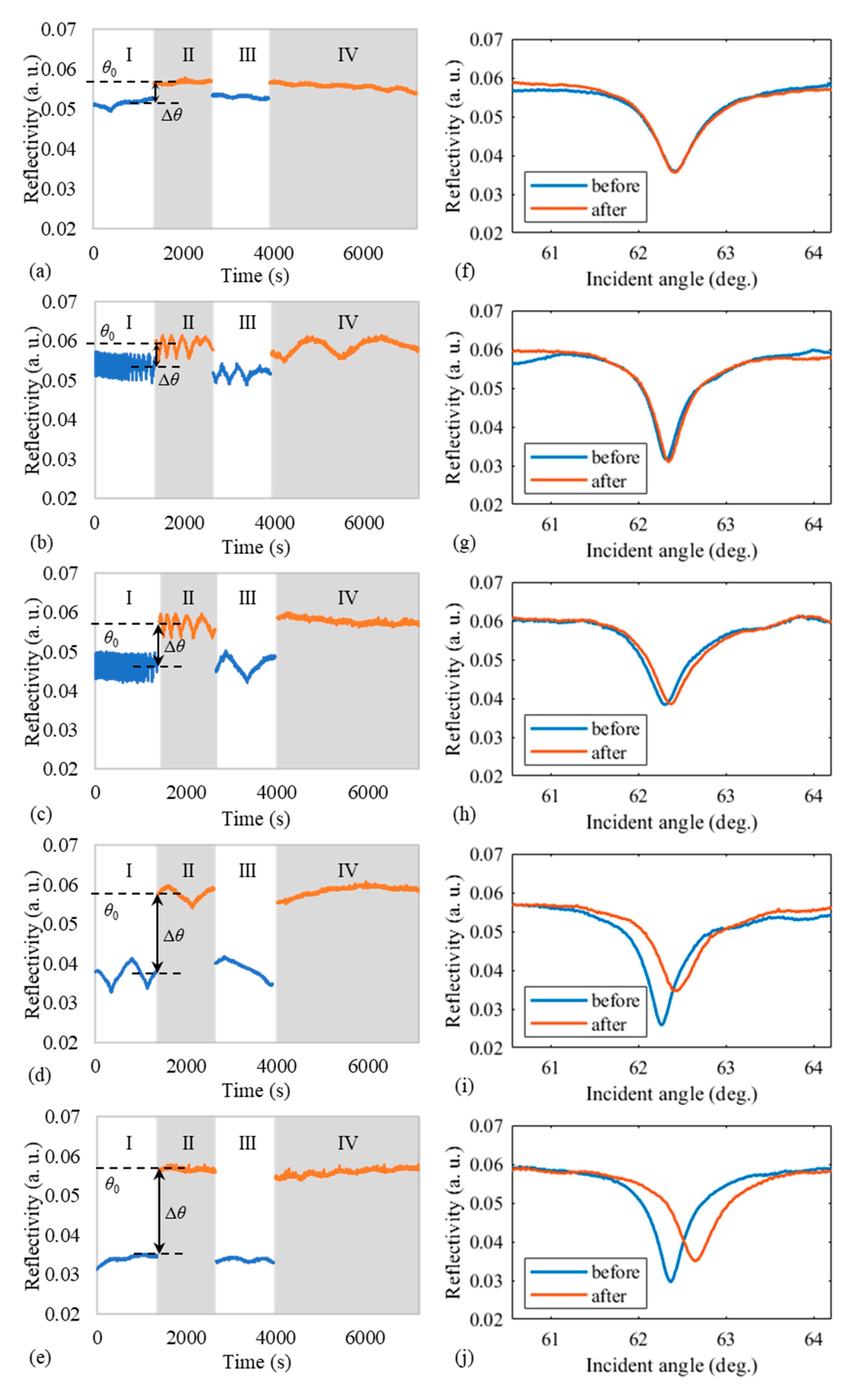 Crystals 10 00802 g004 Crystals 10 00802 g004
