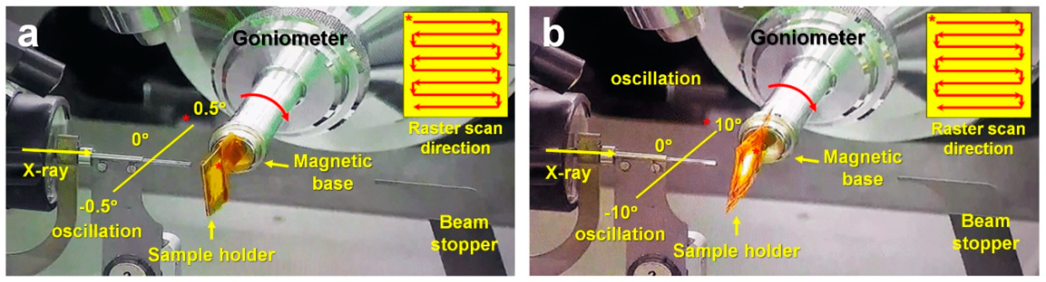 Crystals 10 00803 g002 Crystals 10 00803 g002