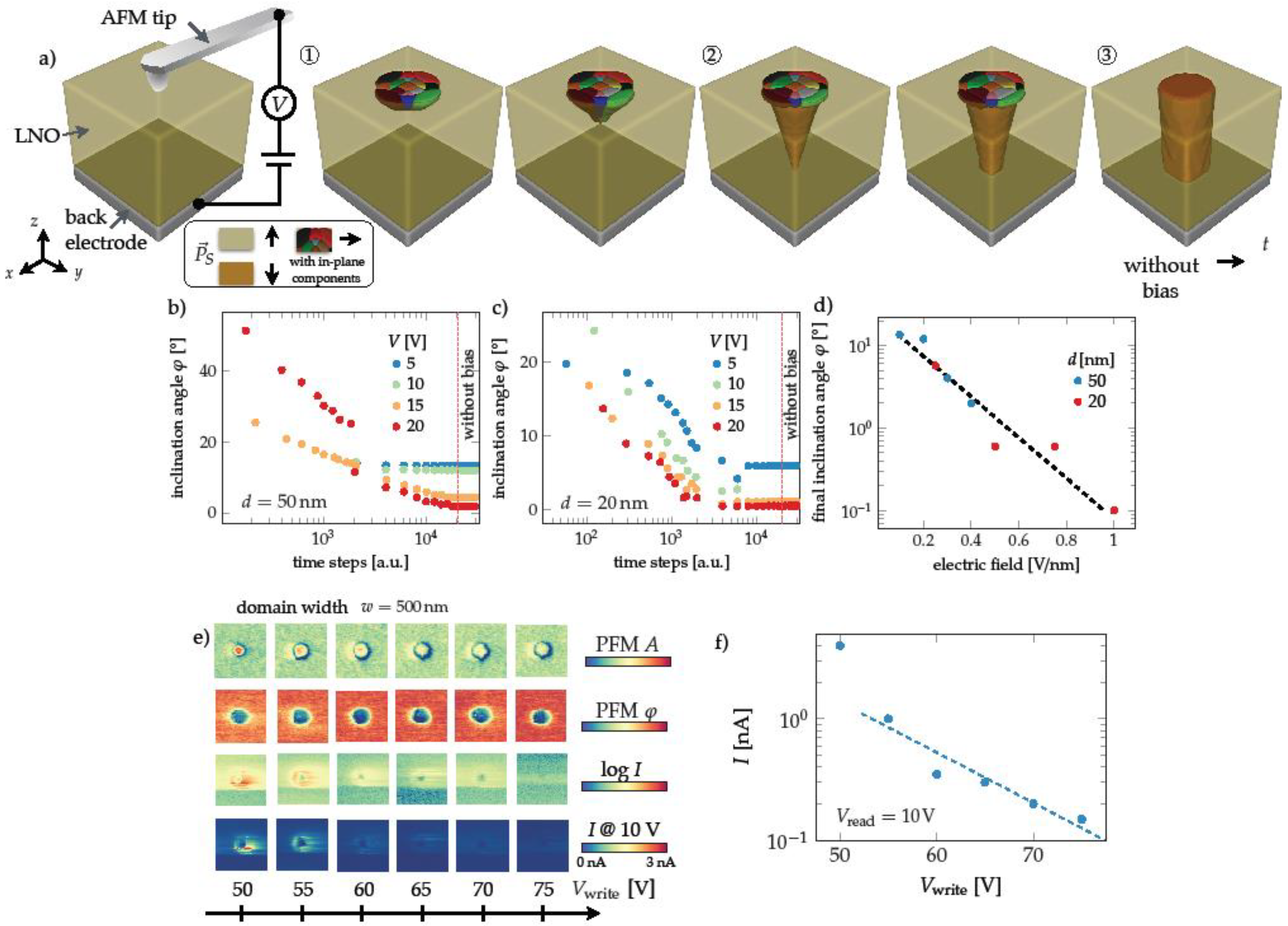 Crystals 10 00804 g002