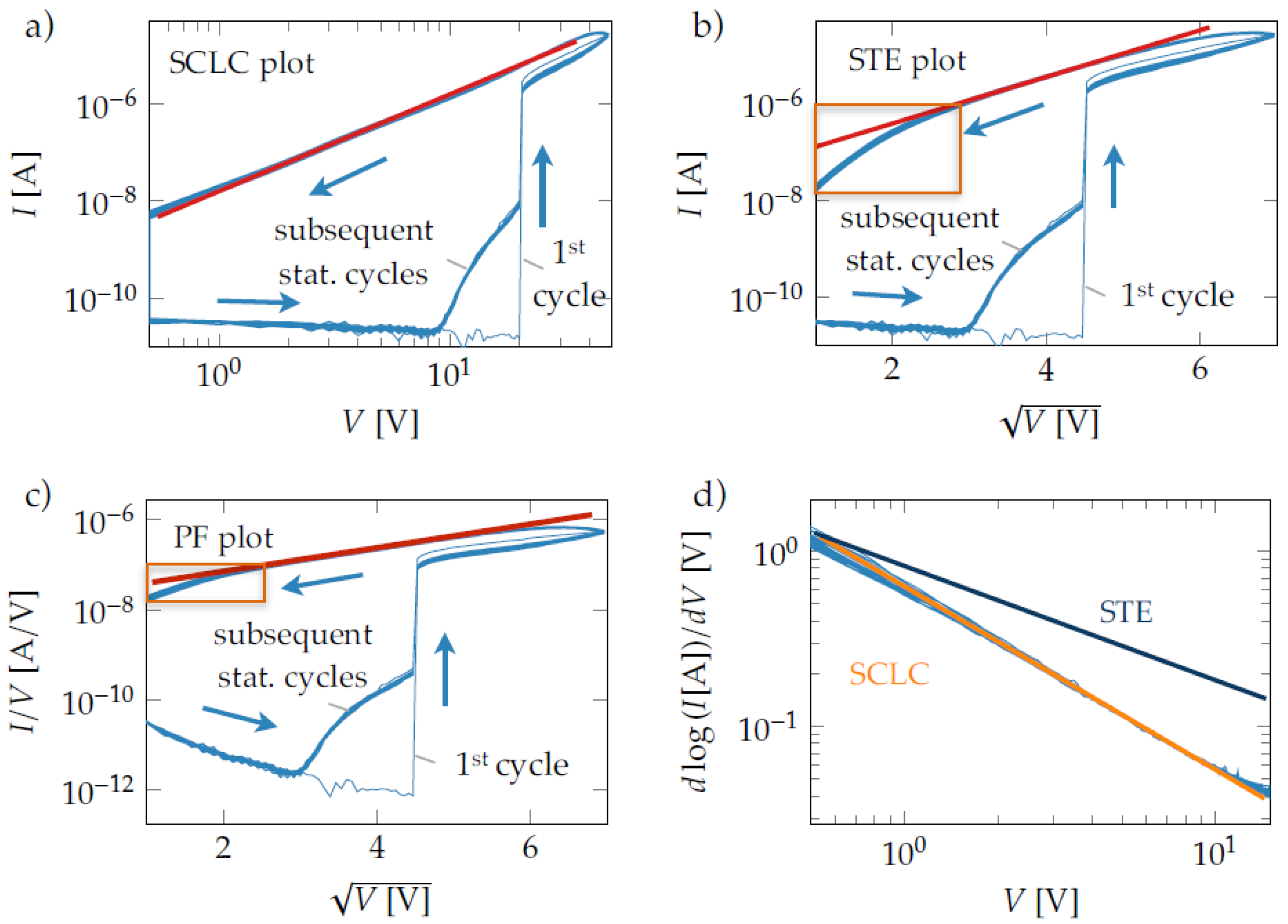Crystals 10 00804 g004