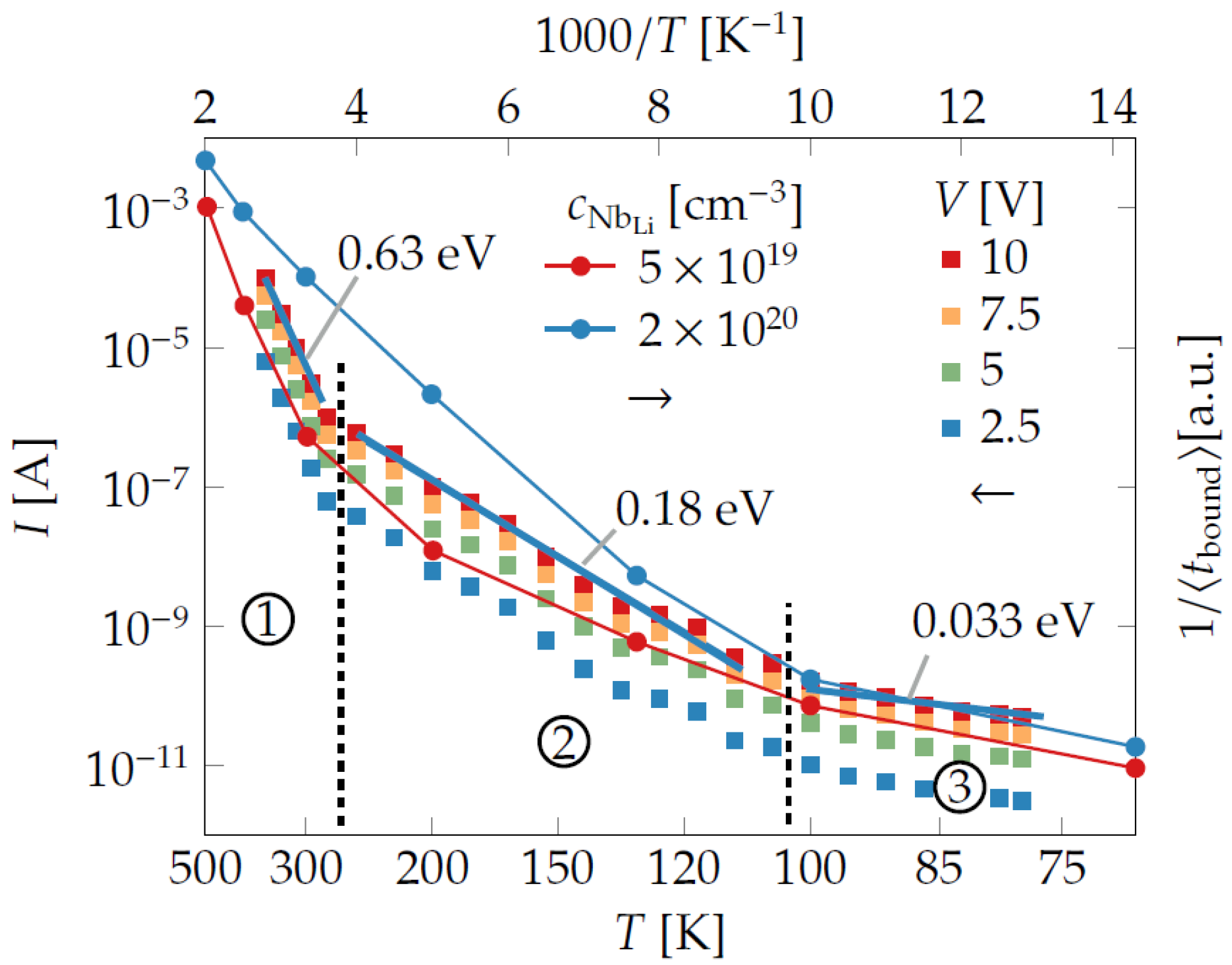 Crystals 10 00804 g005