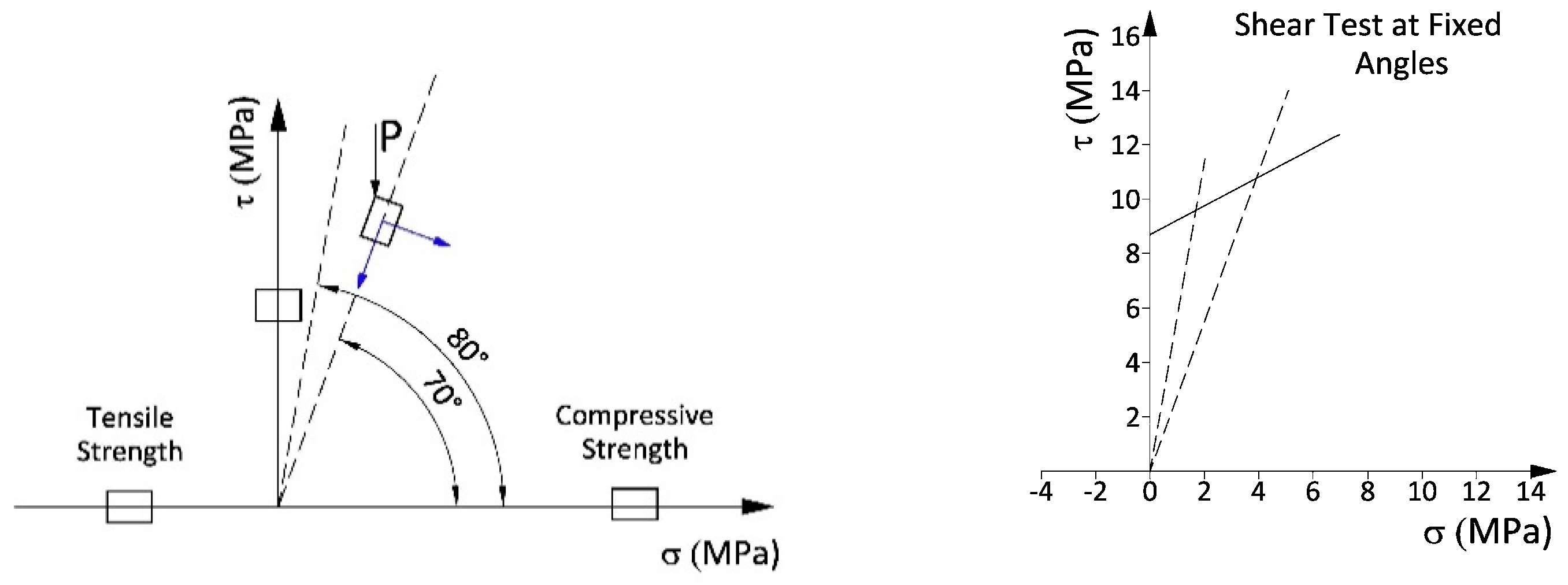 Crystals 10 00808 g002