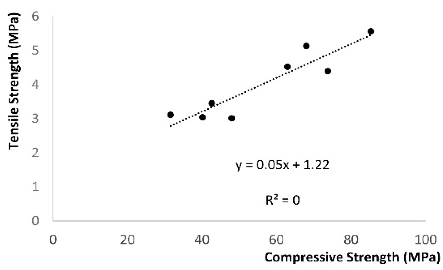 Crystals 10 00808 g005