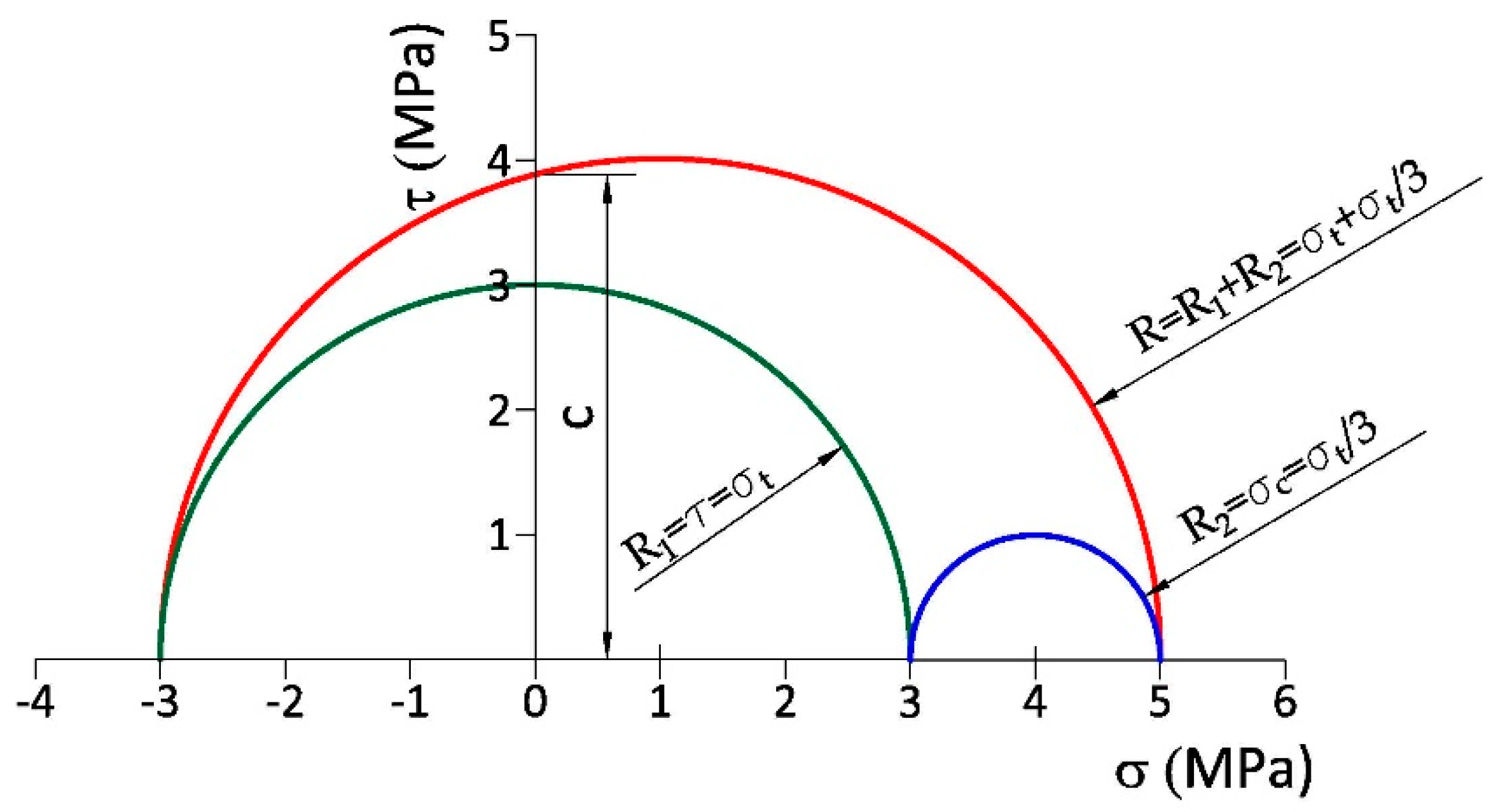 Crystals 10 00808 g007